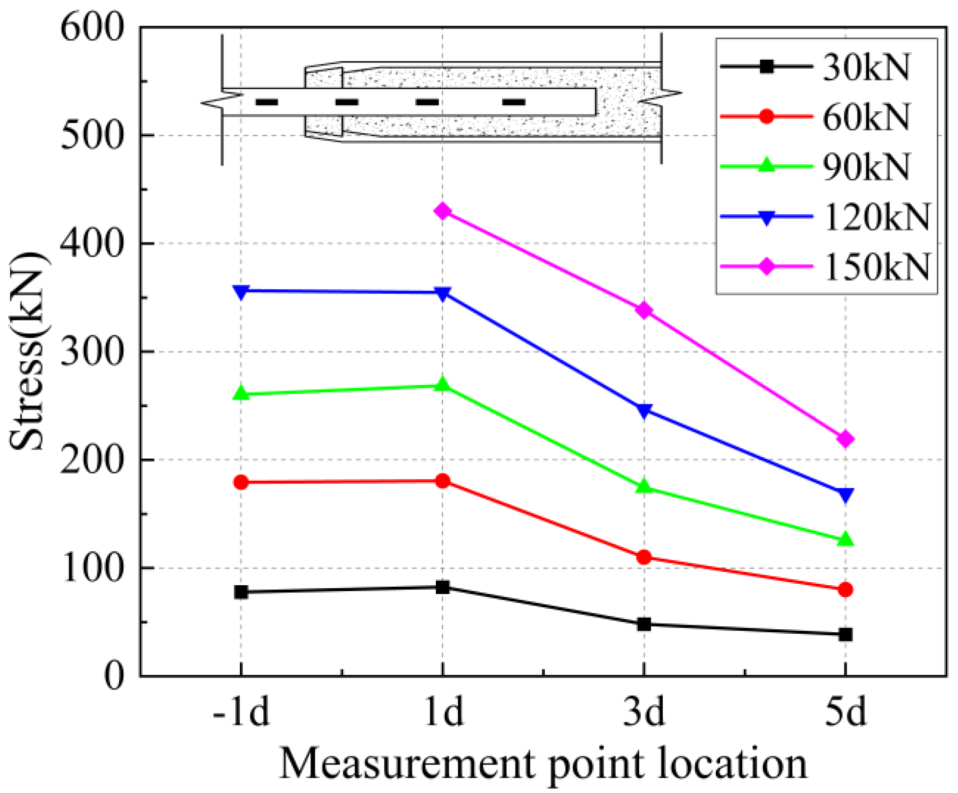 Materials 17 04900 g037