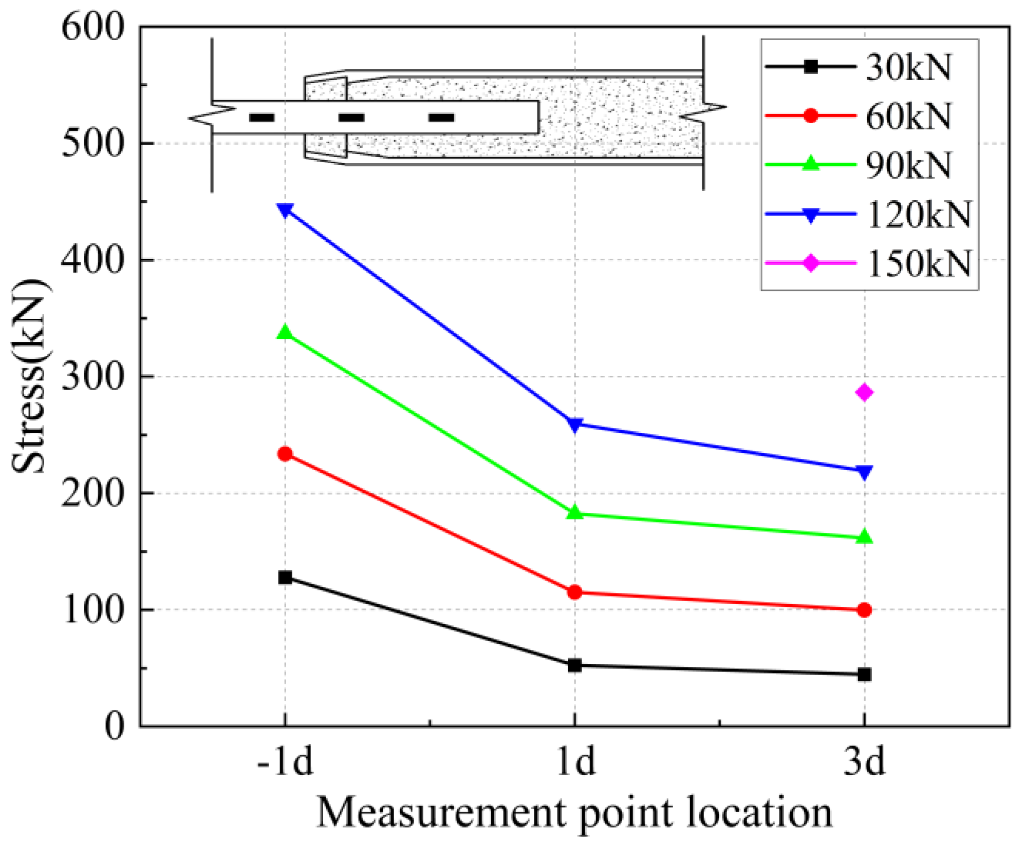 Materials 17 04900 g039