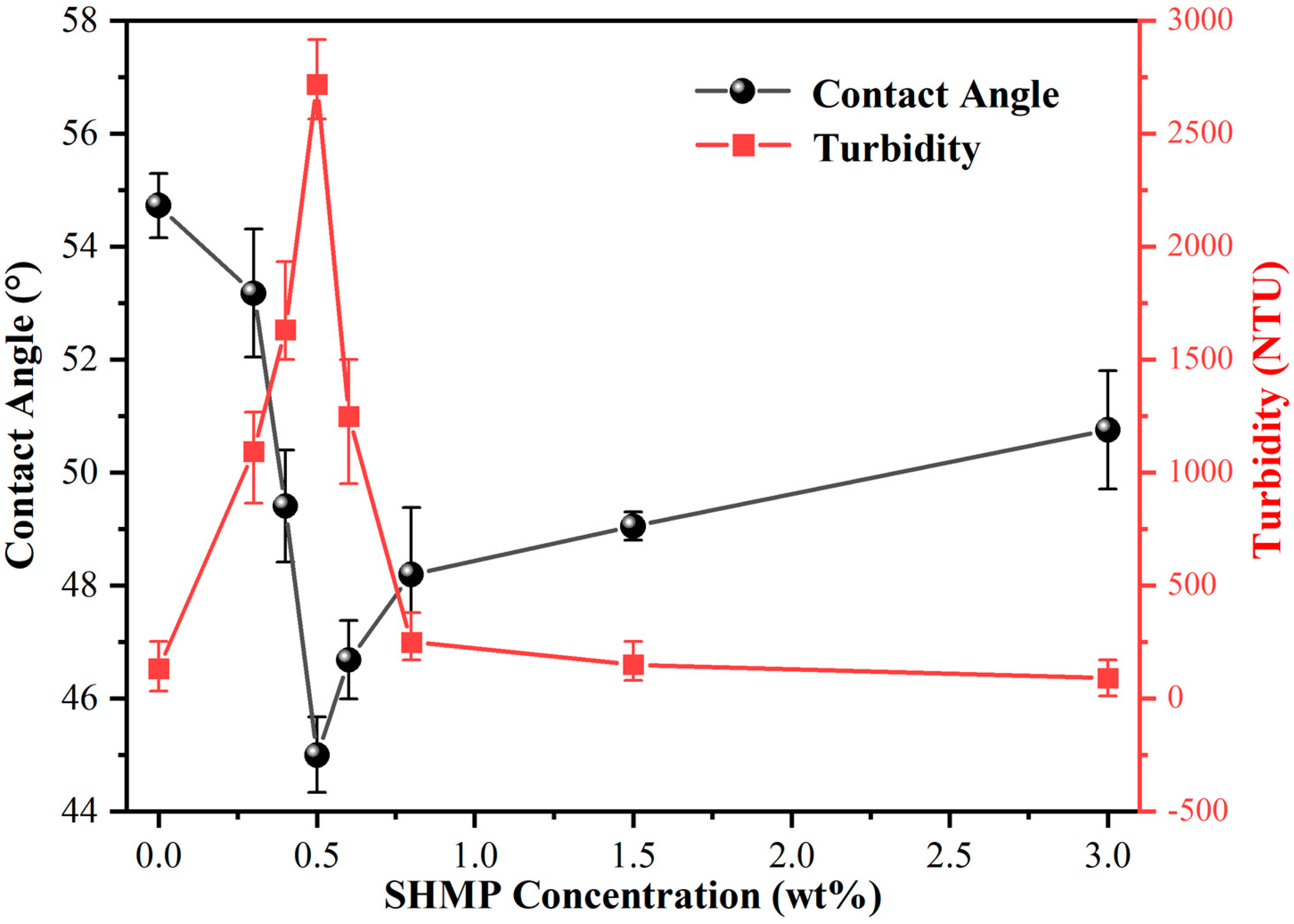 Materials 17 04901 g002