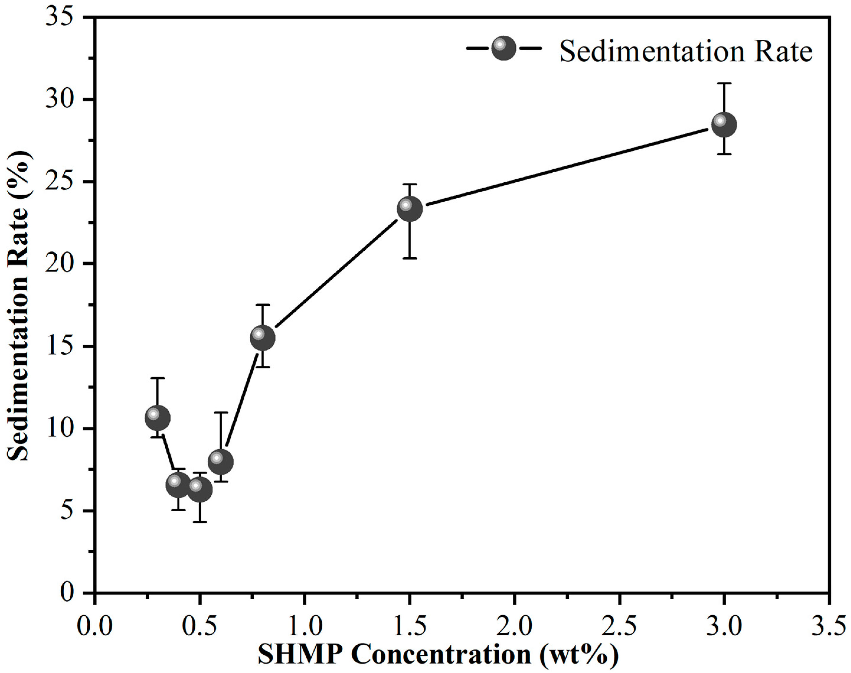 Materials 17 04901 g004