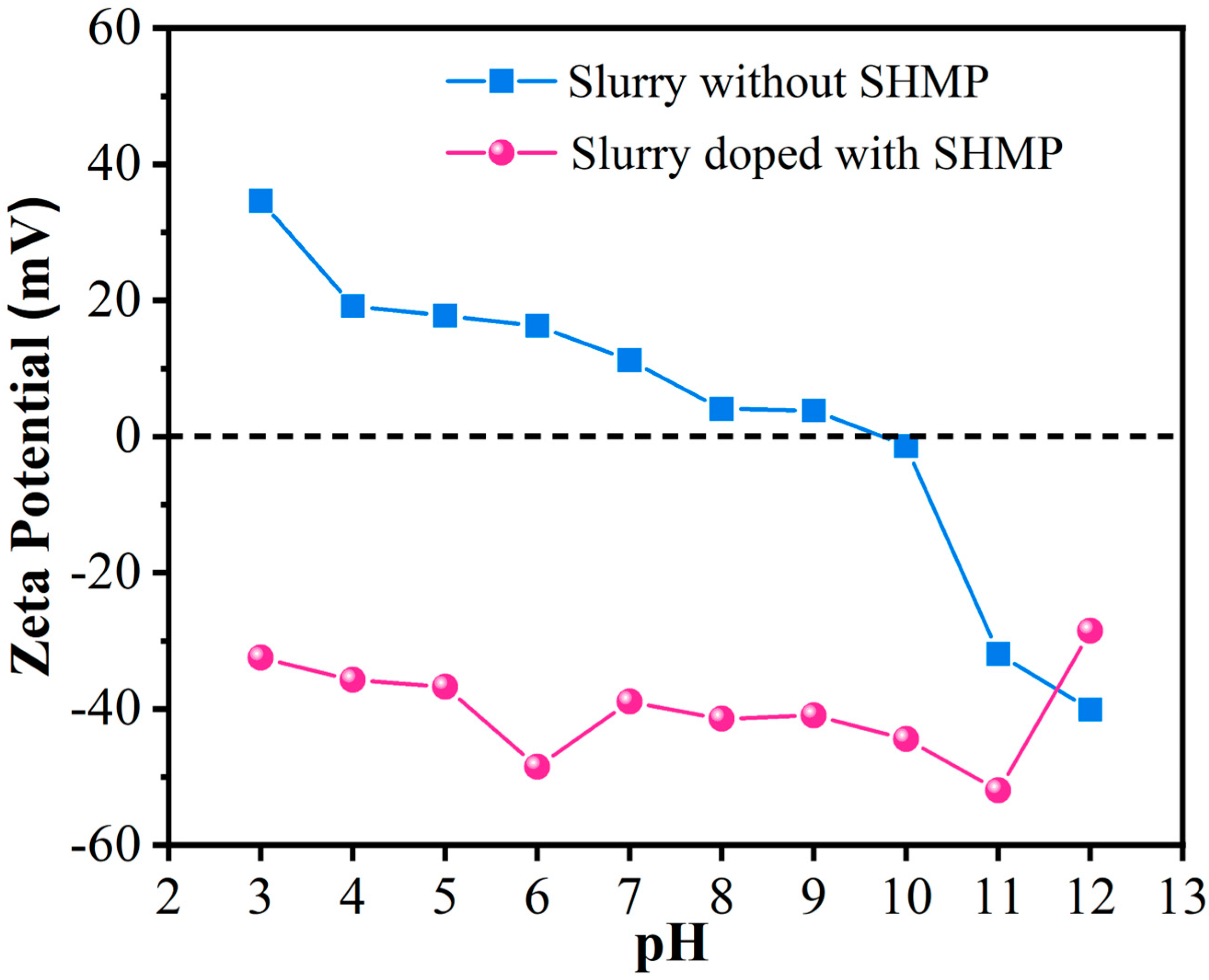 Materials 17 04901 g005