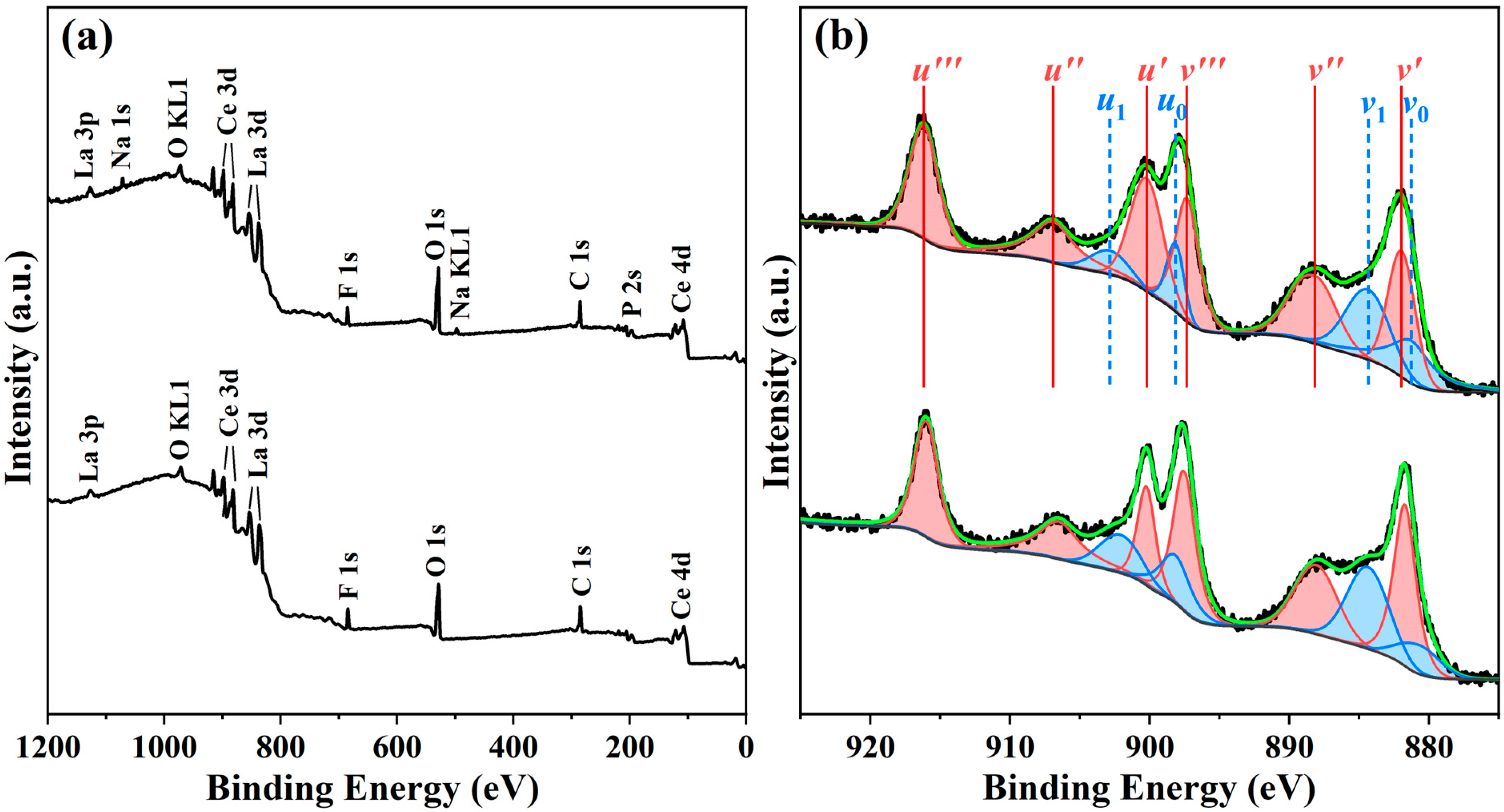 Materials 17 04901 g008