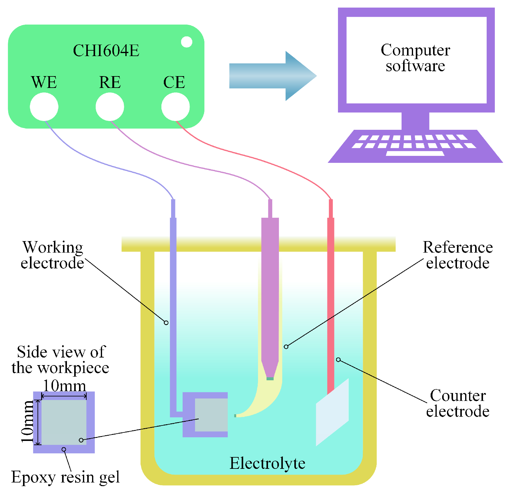 Materials 17 04904 g001 Materials 17 04904 g001