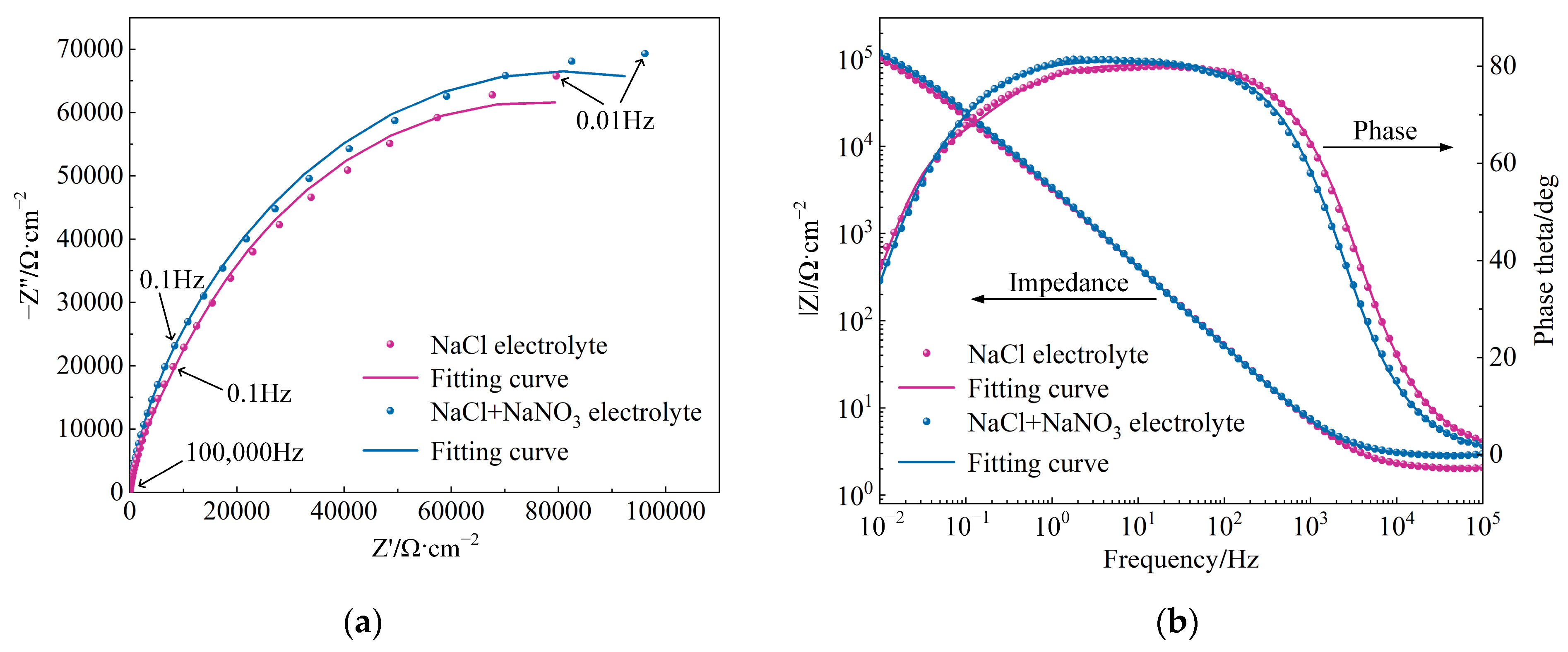 Materials 17 04904 g003 Materials 17 04904 g003