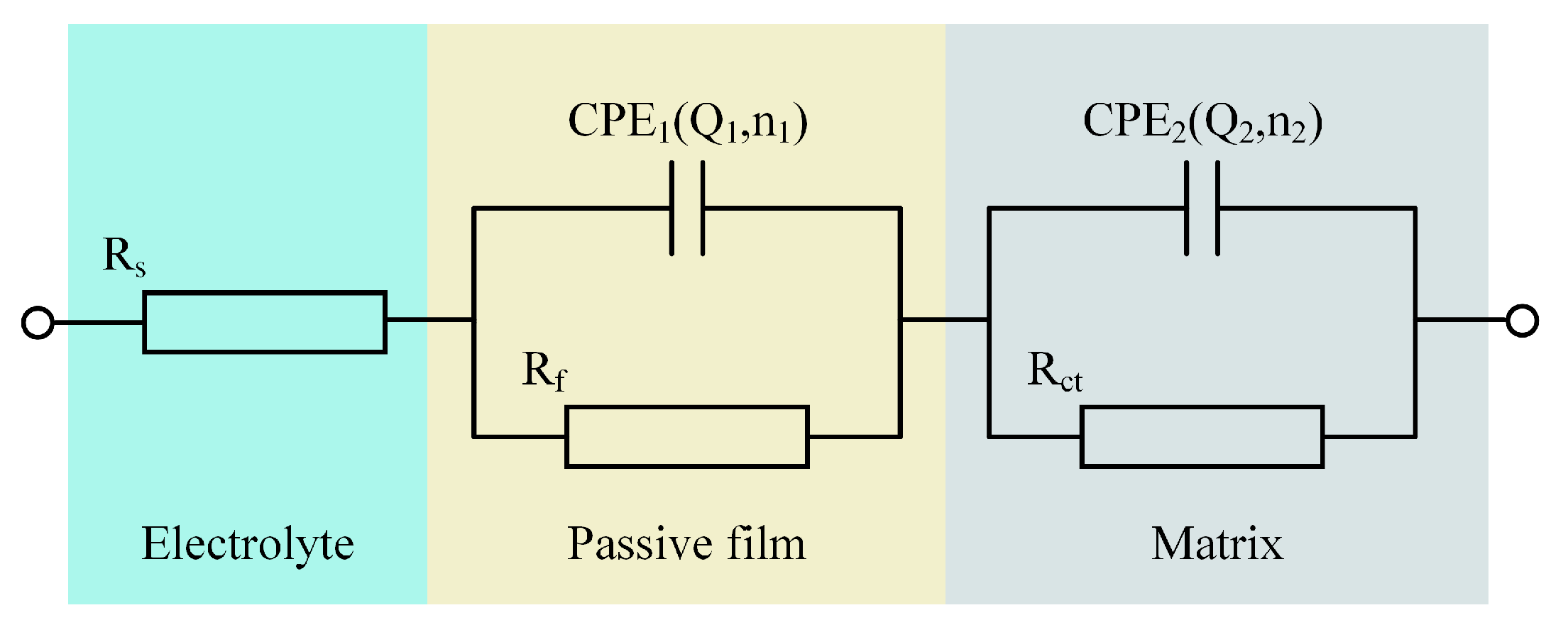Materials 17 04904 g004 Materials 17 04904 g004