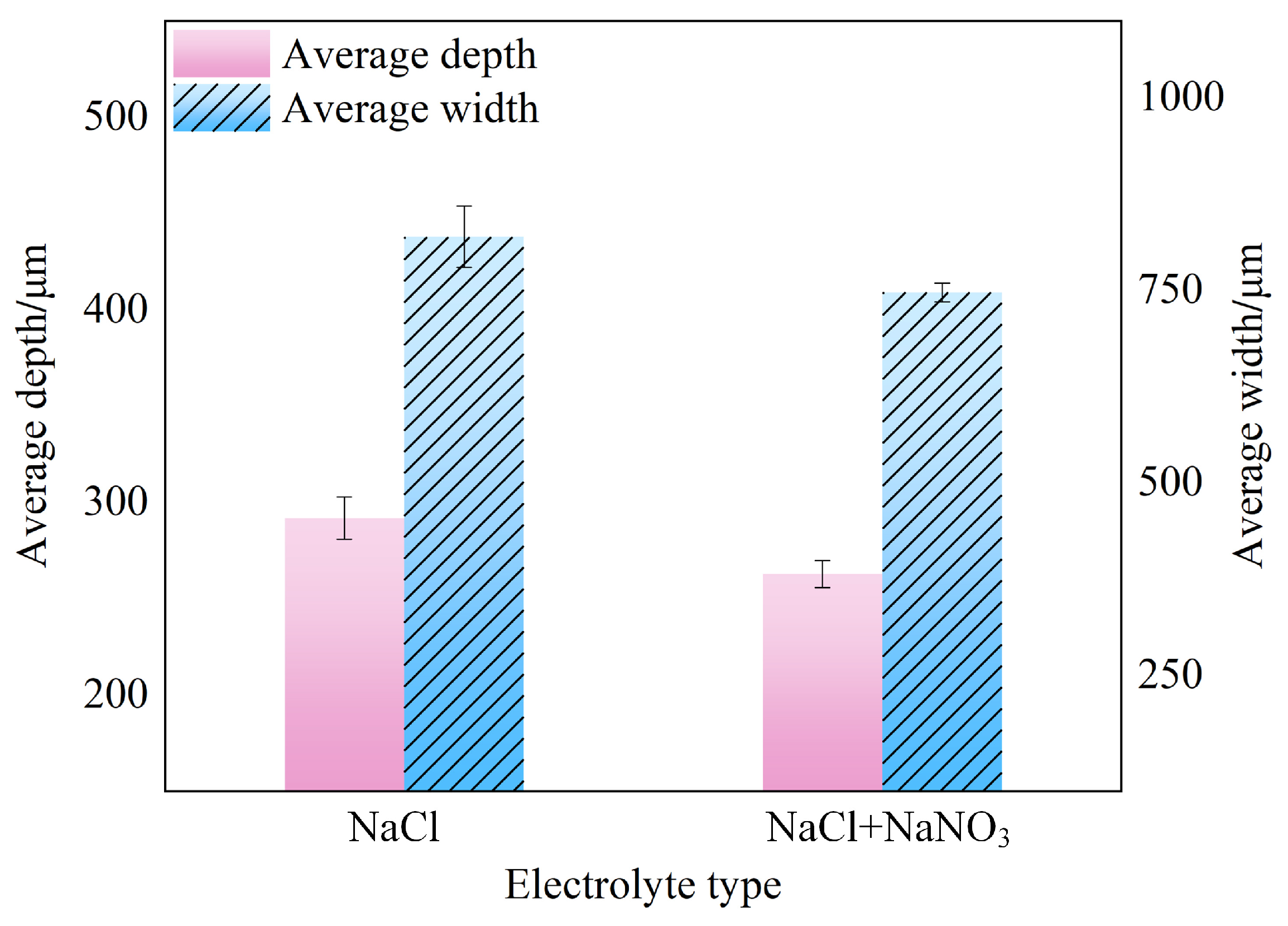 Materials 17 04904 g011 Materials 17 04904 g011