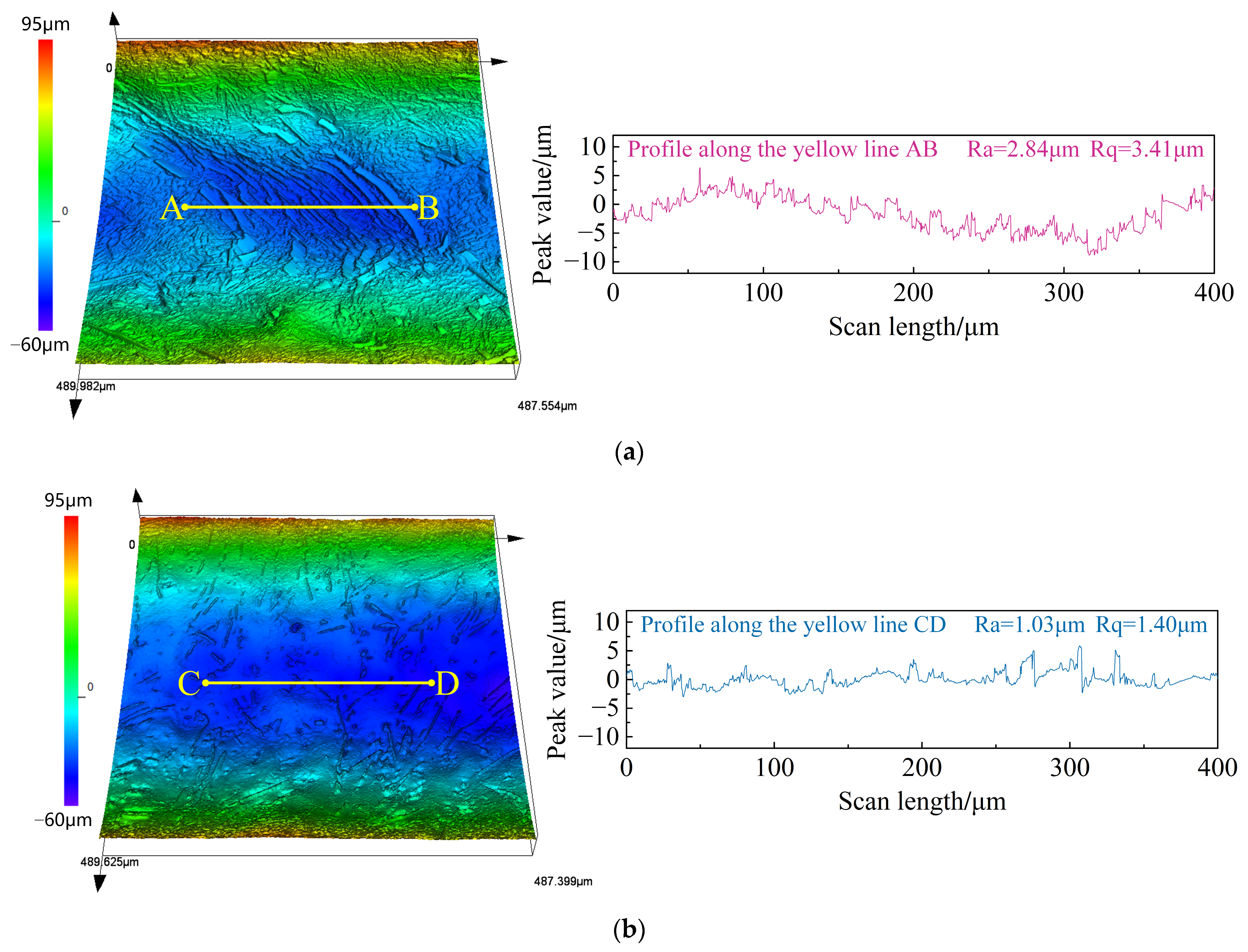Materials 17 04904 g012 Materials 17 04904 g012