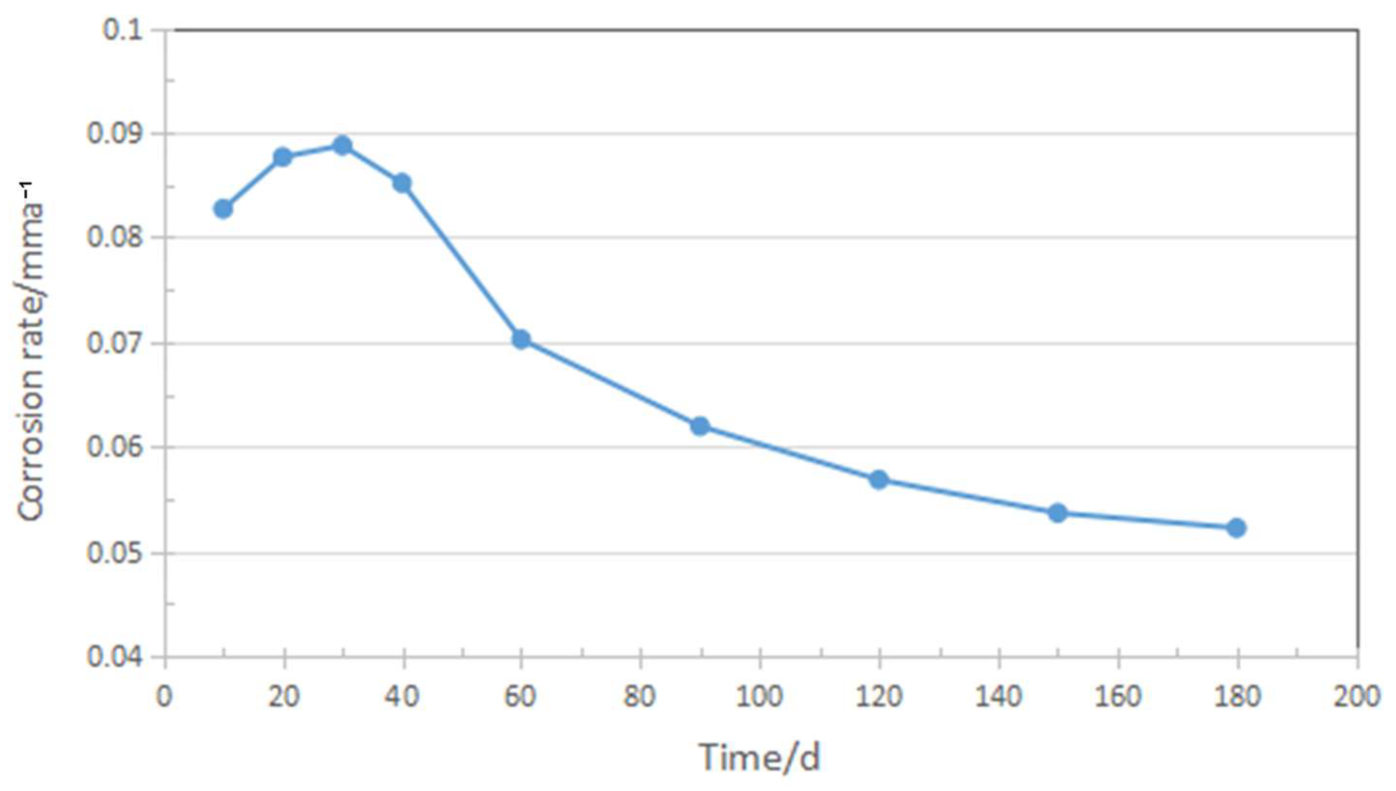 Materials 17 04907 g002