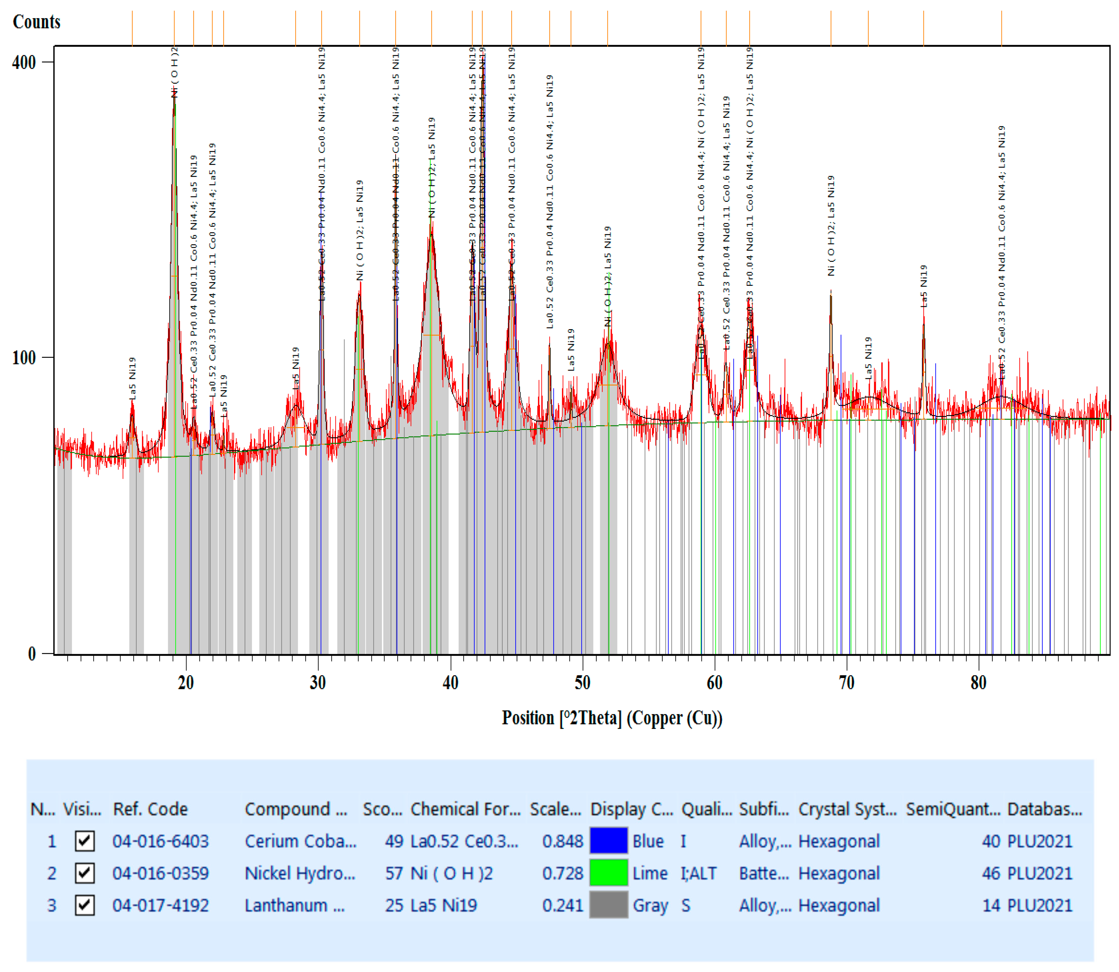 Materials 17 04908 g009