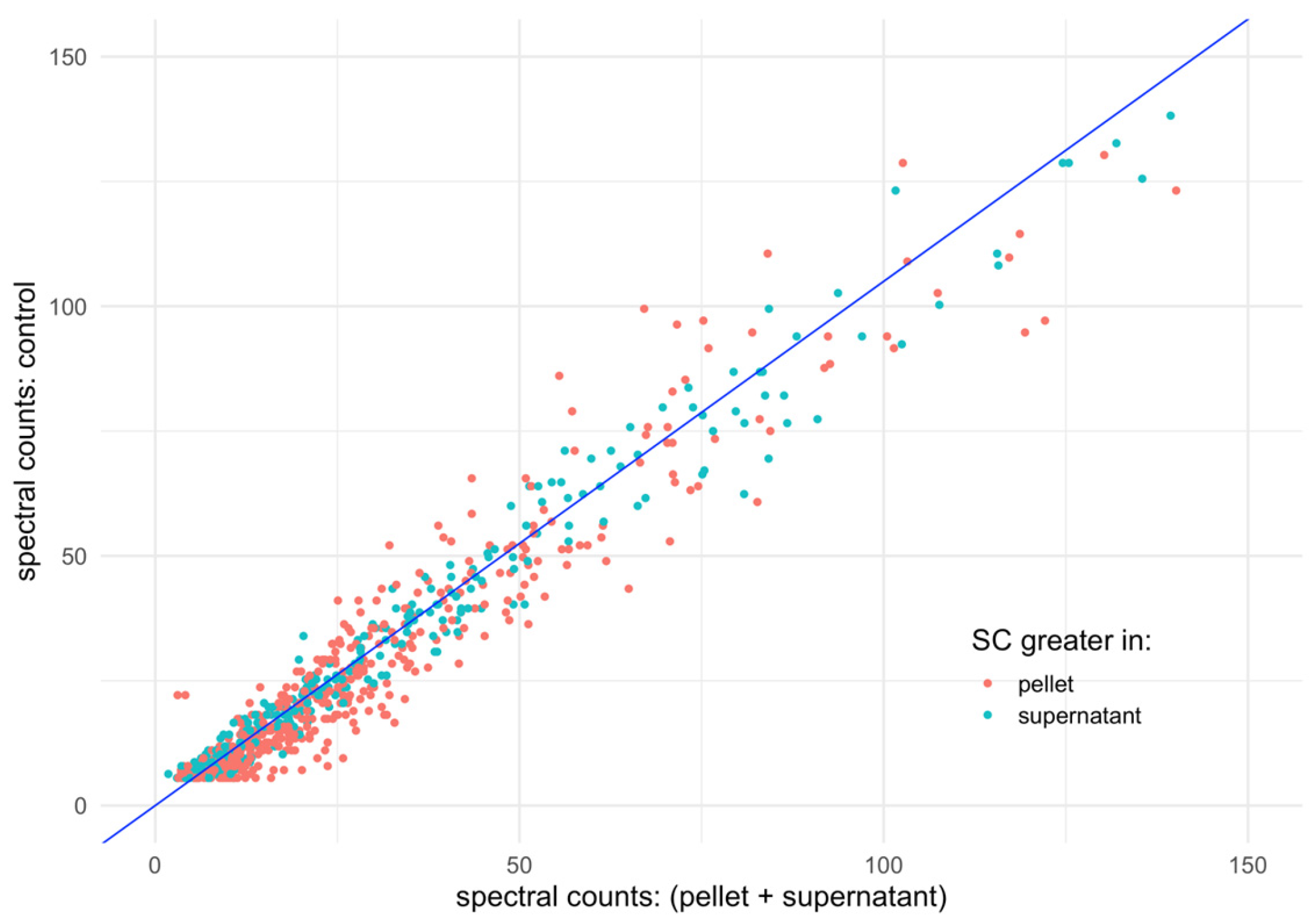 Materials 17 04909 g004
