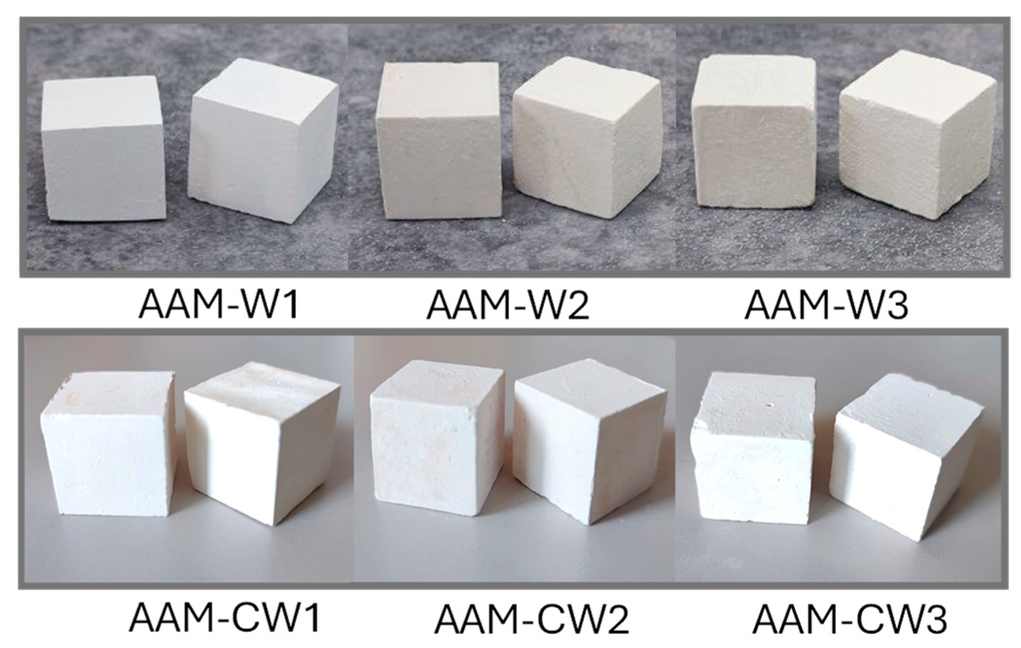 Materials 17 04910 g006