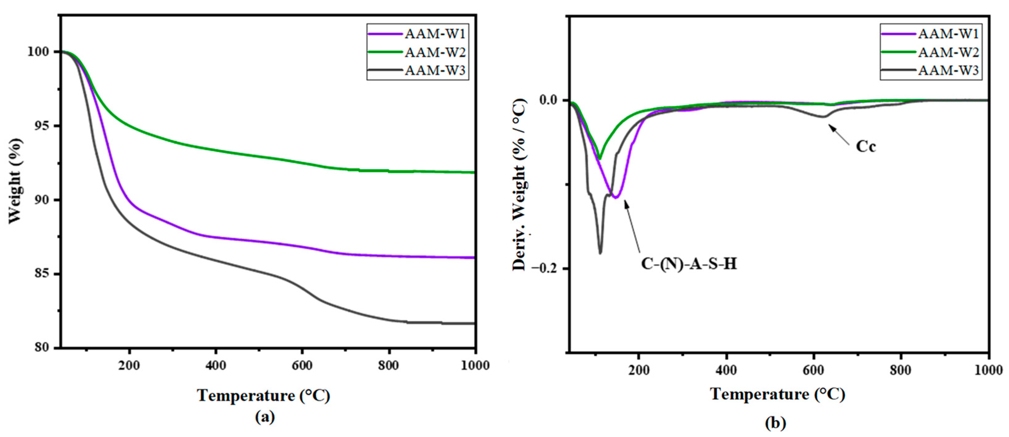 Materials 17 04910 g009