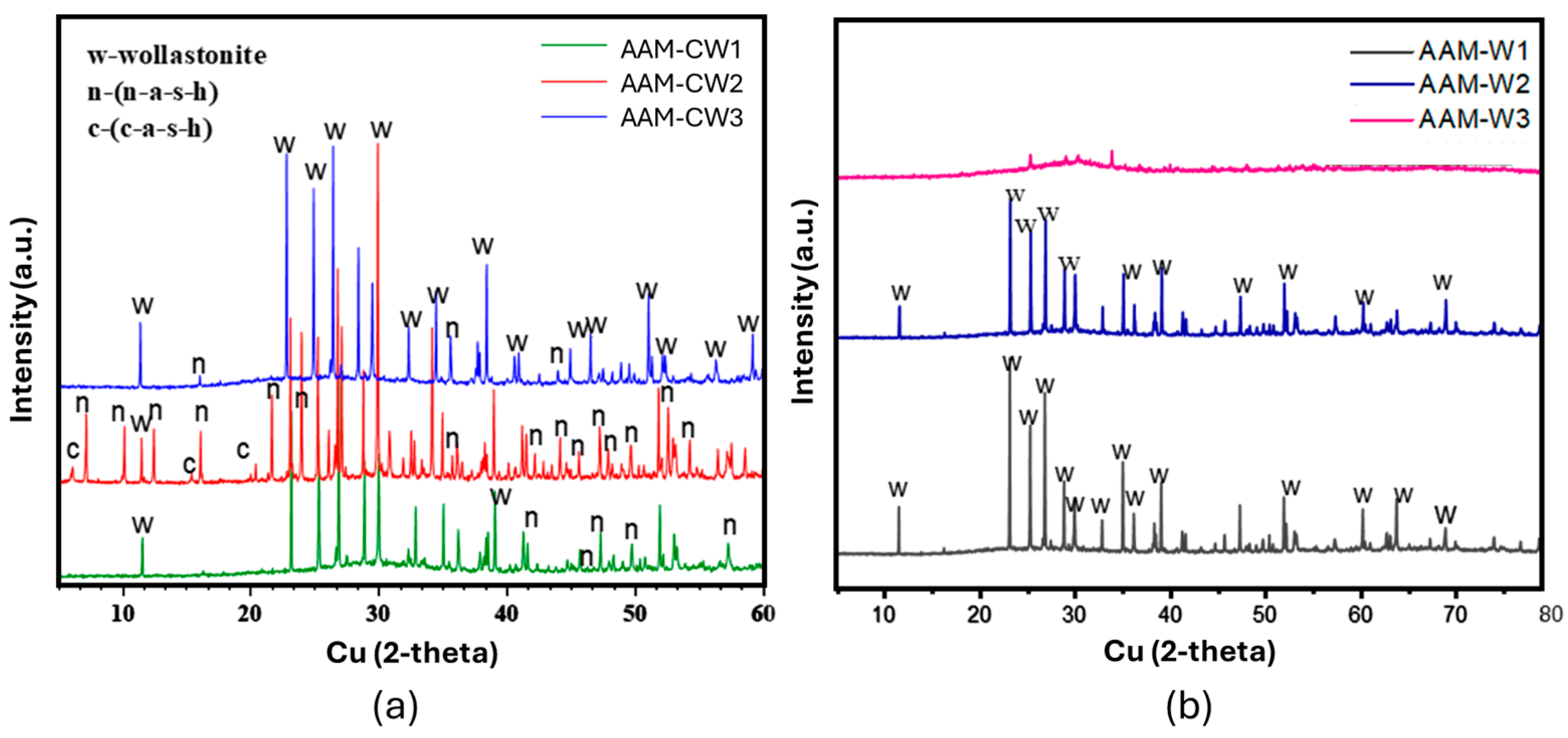 Materials 17 04910 g010