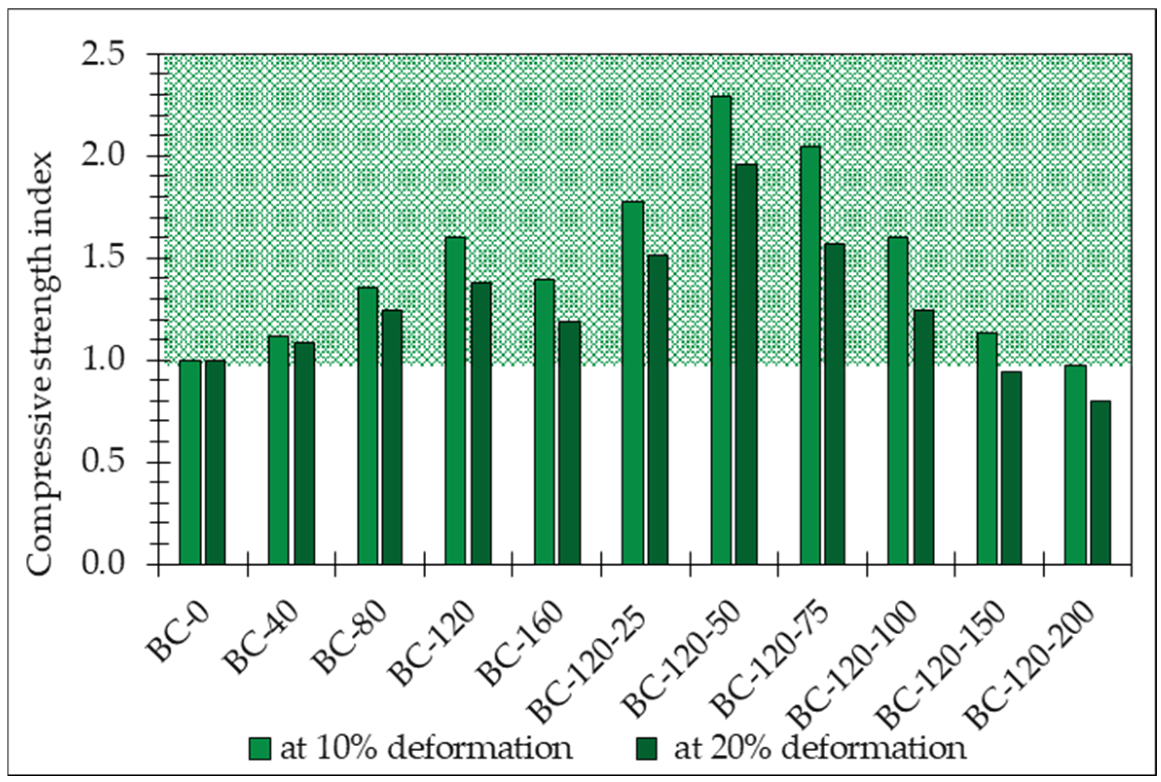 Materials 17 04911 g009