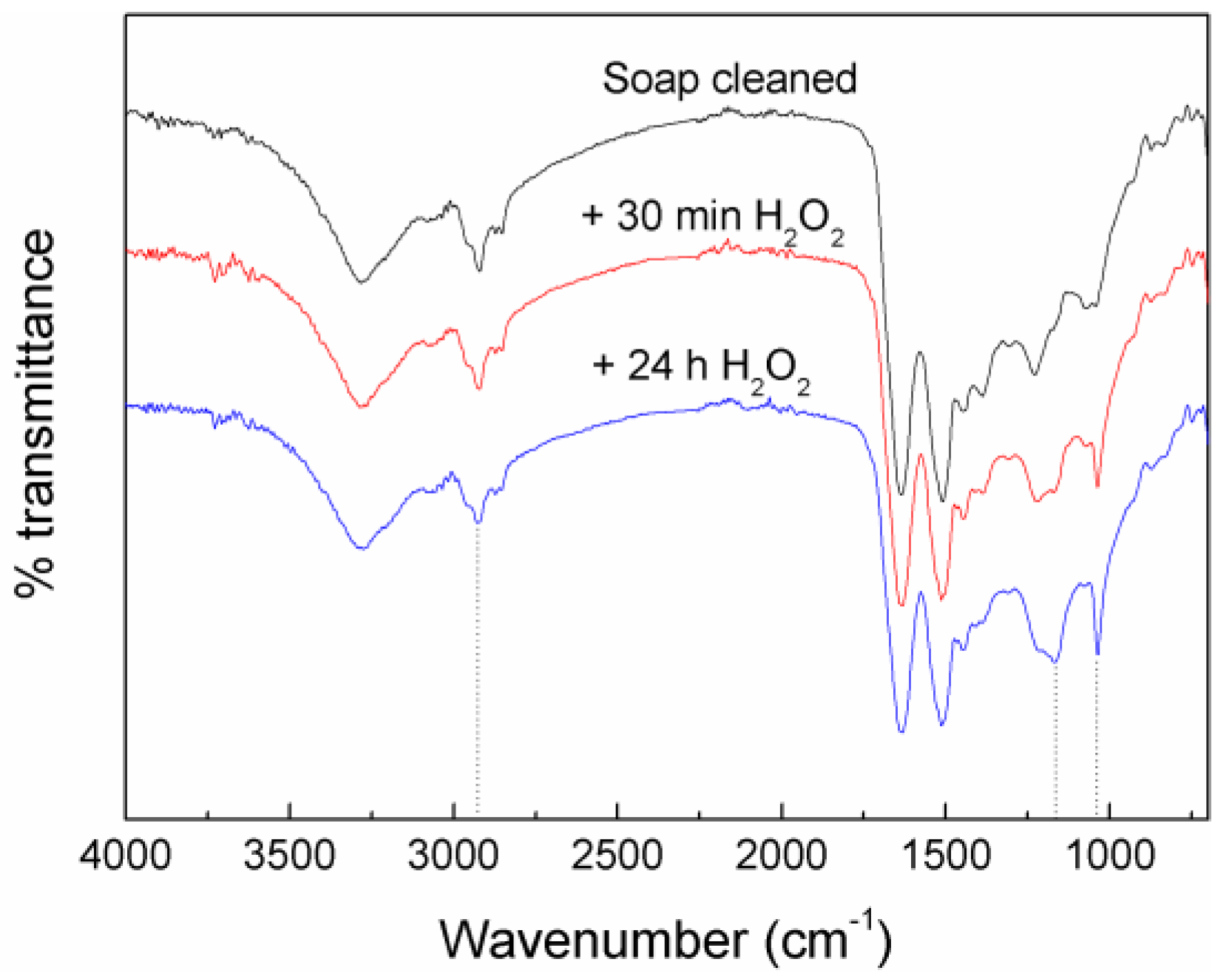 Materials 17 04912 g001