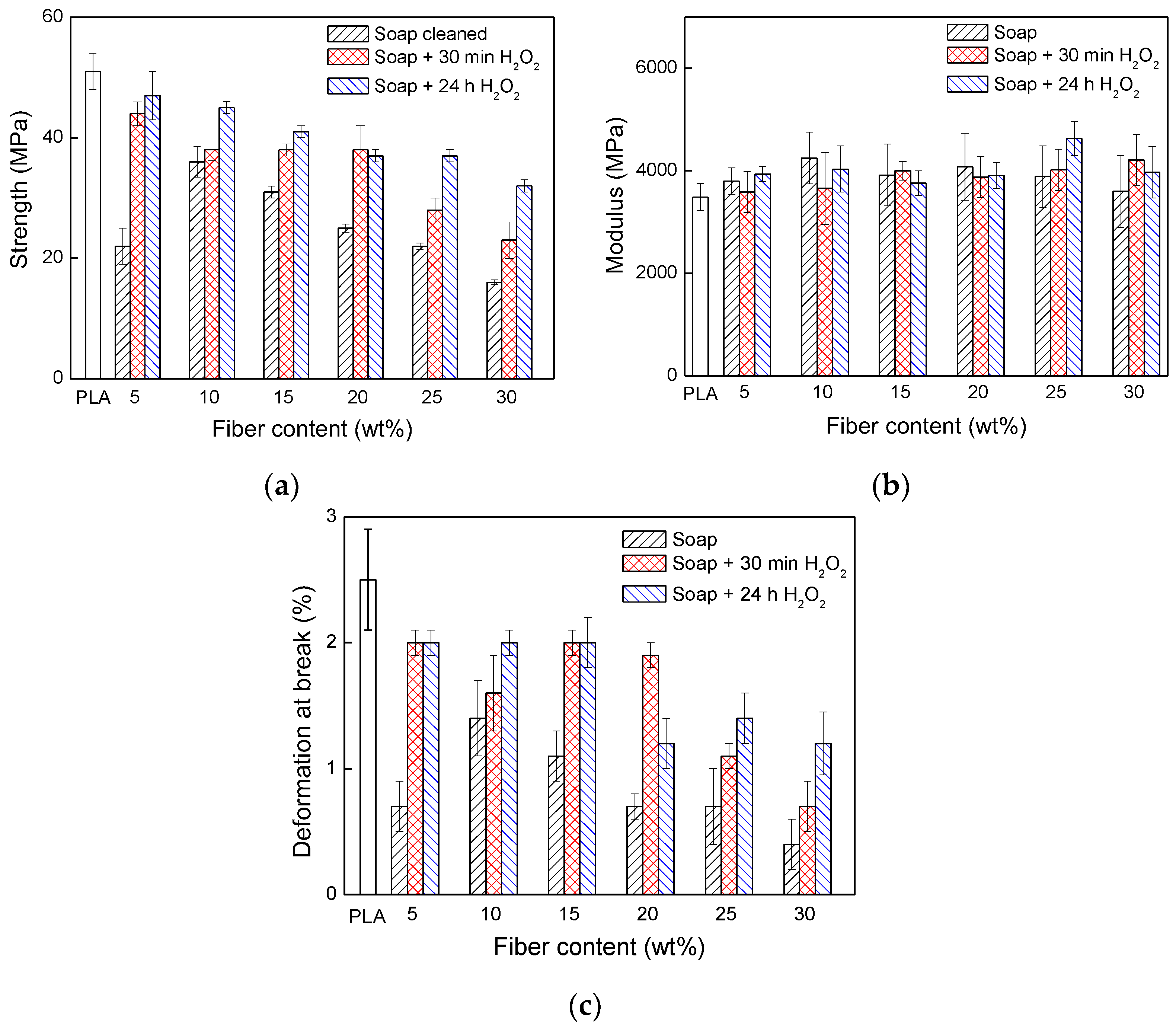 Materials 17 04912 g006