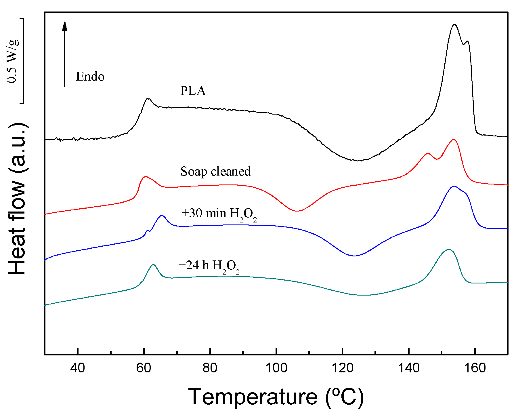 Materials 17 04912 g007