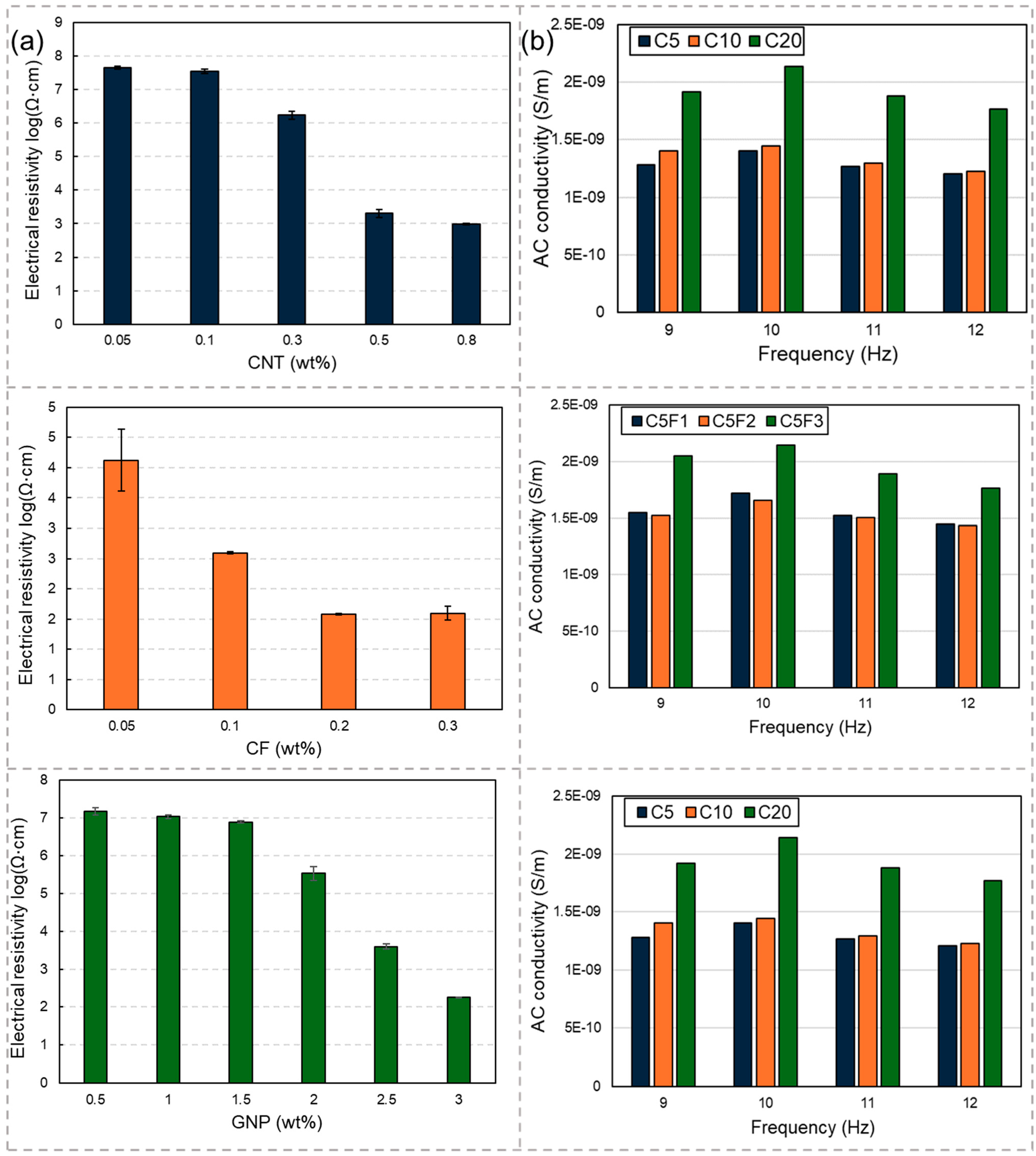 Materials 17 04913 g002