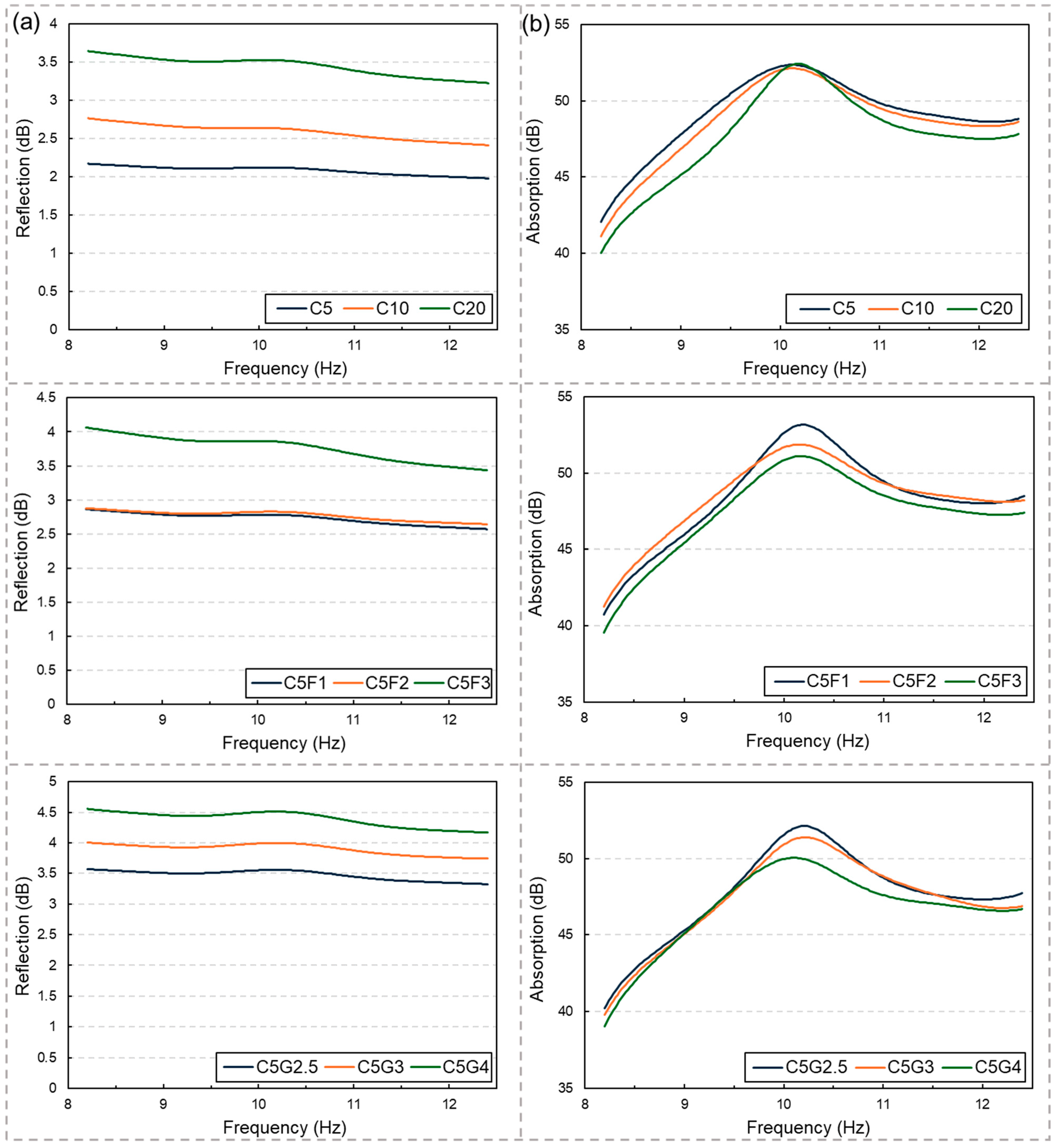Materials 17 04913 g003