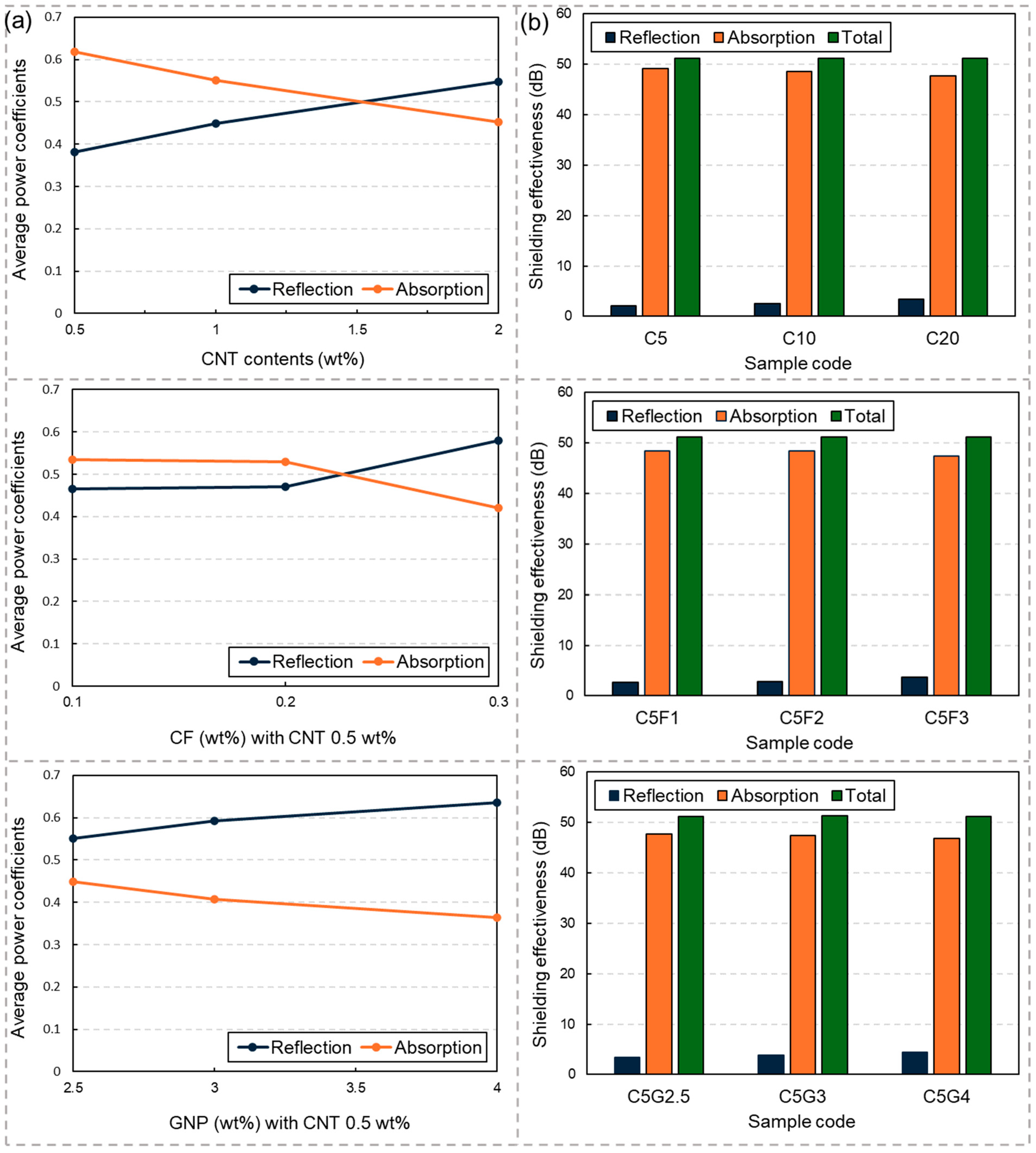 Materials 17 04913 g004