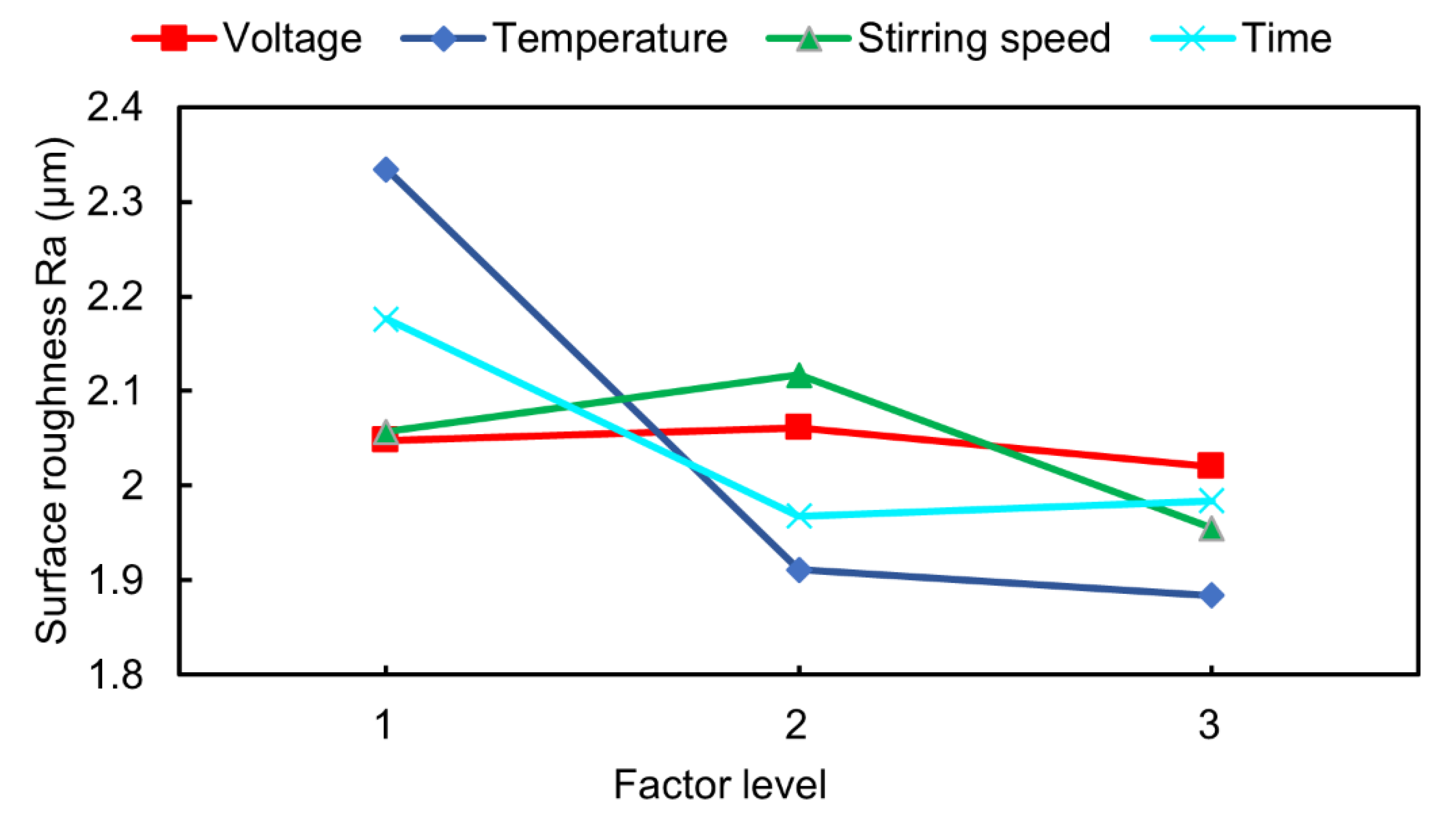 Materials 17 04915 g006