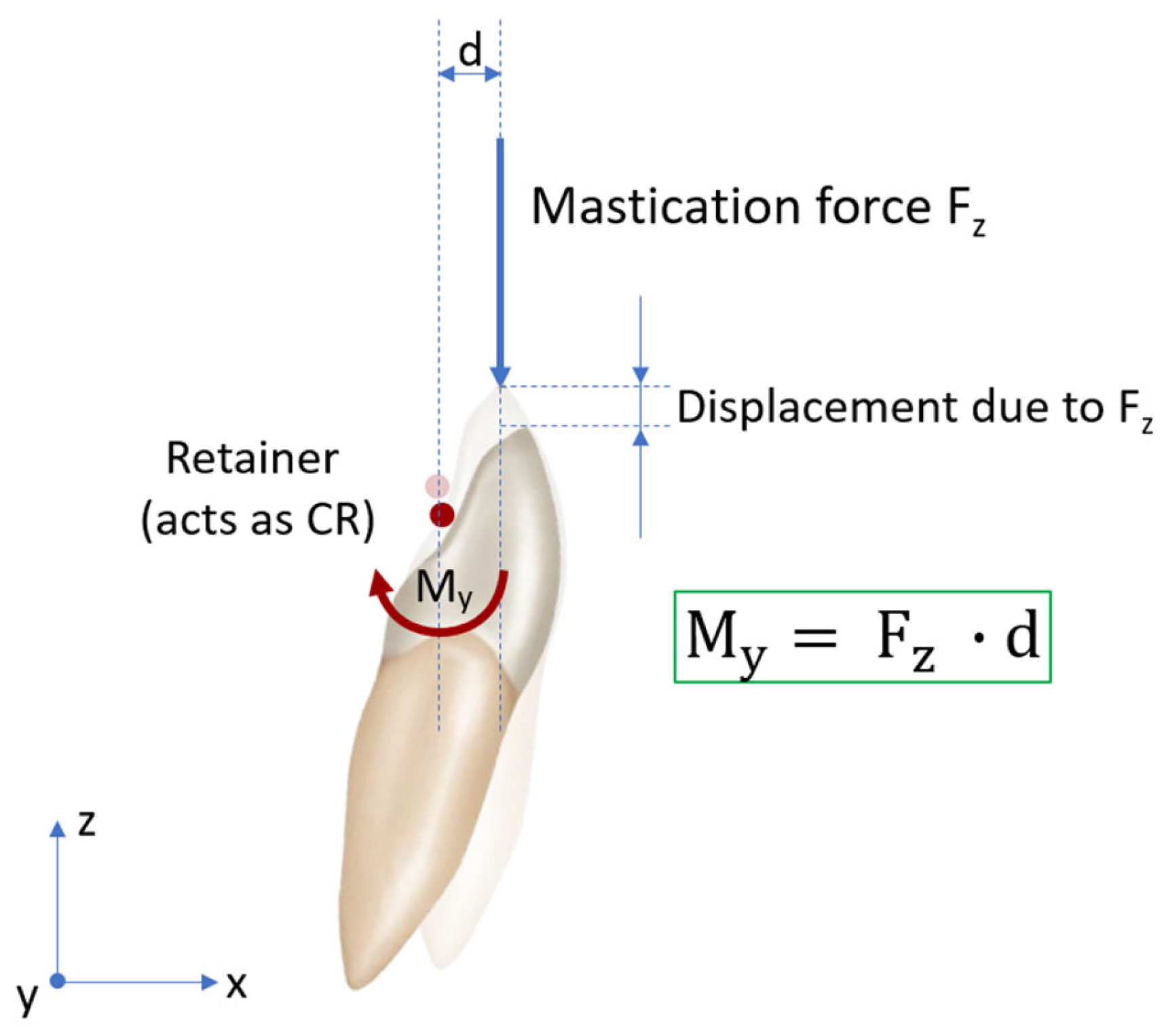 Materials 17 04916 g006
