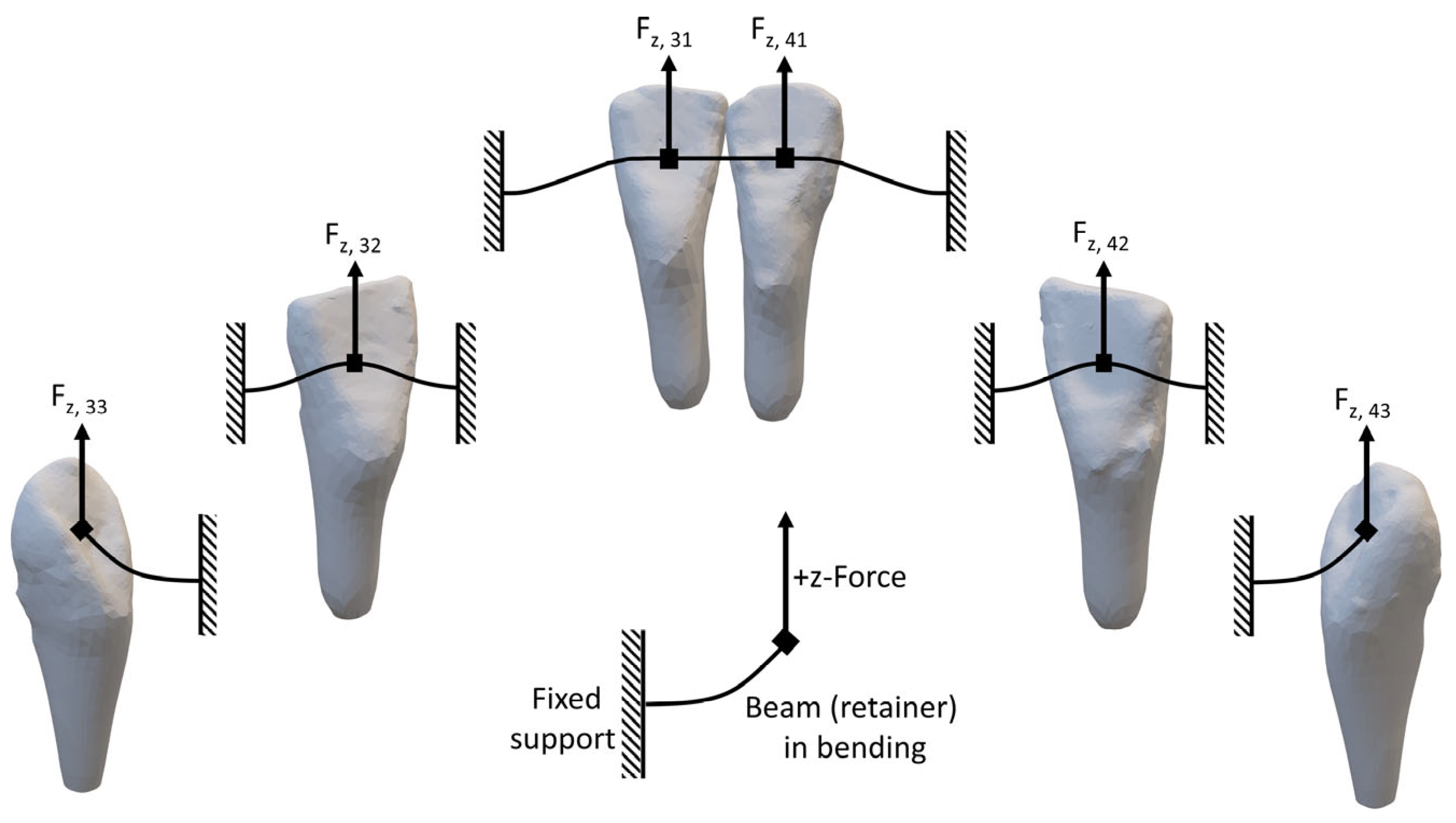 Materials 17 04916 g007