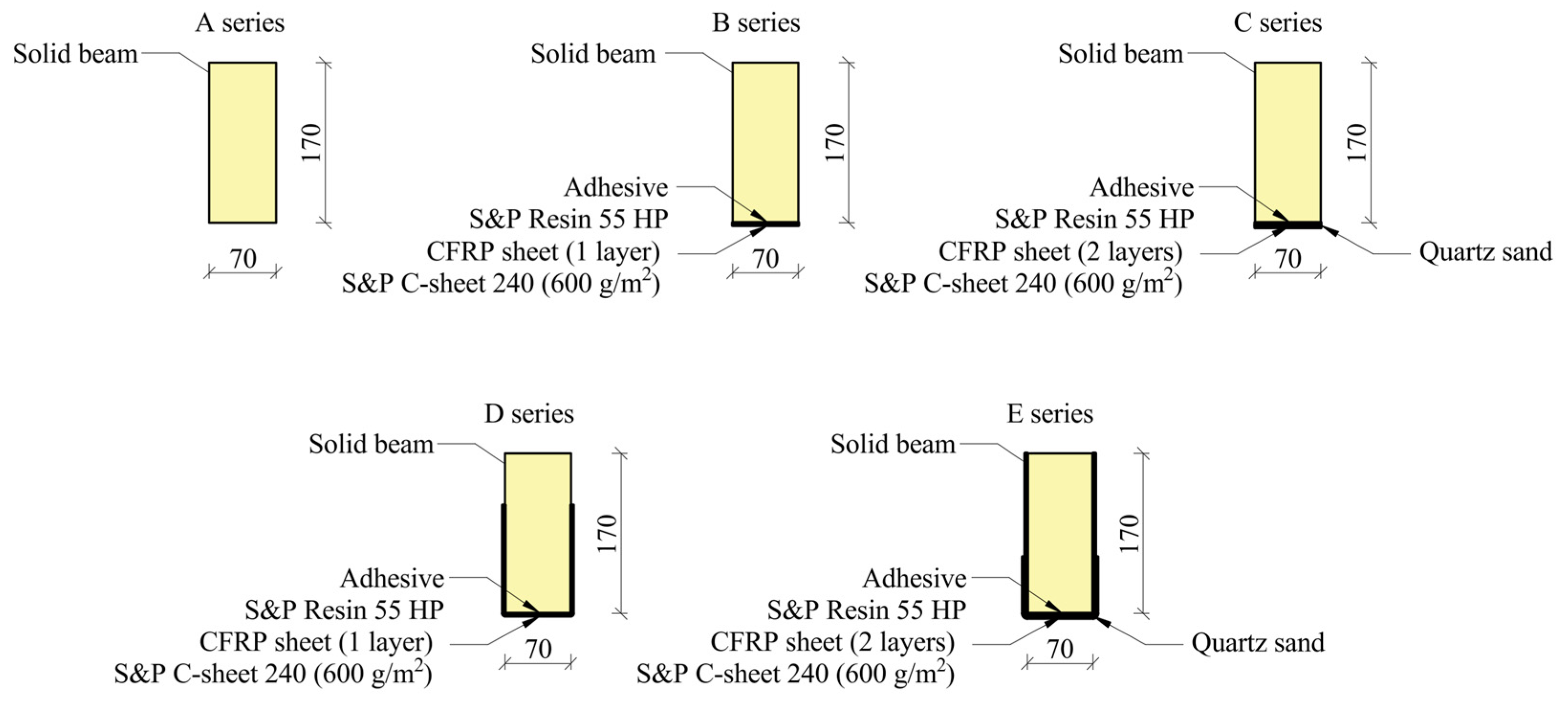 Materials 17 04917 g004