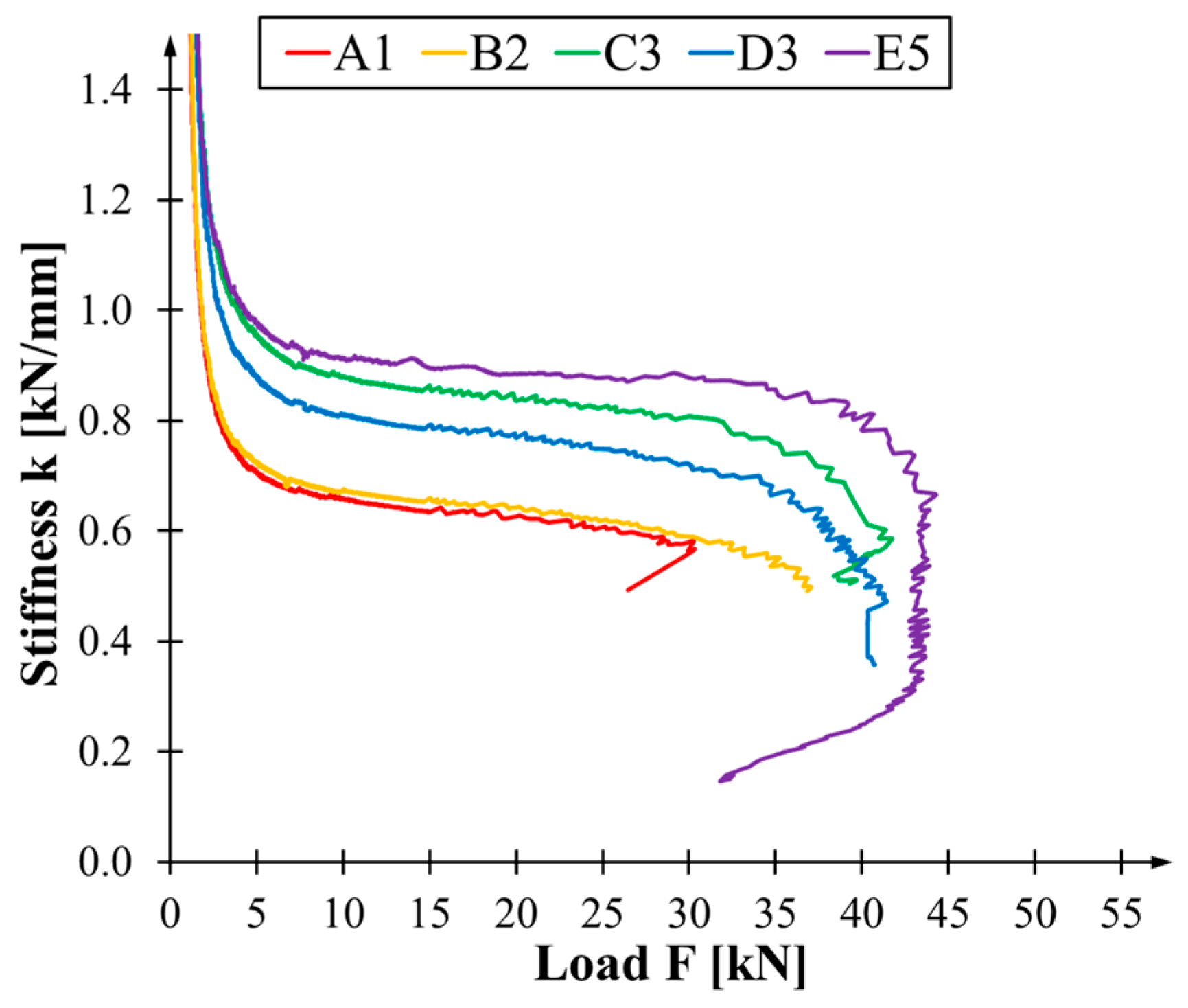 Materials 17 04917 g007