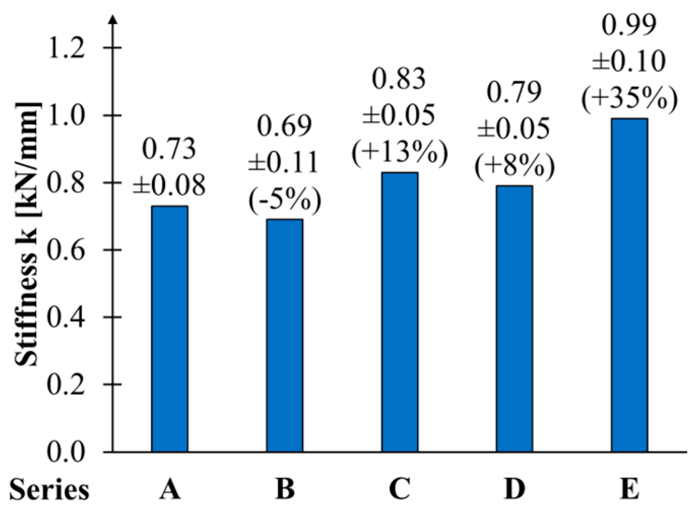 Materials 17 04917 g008