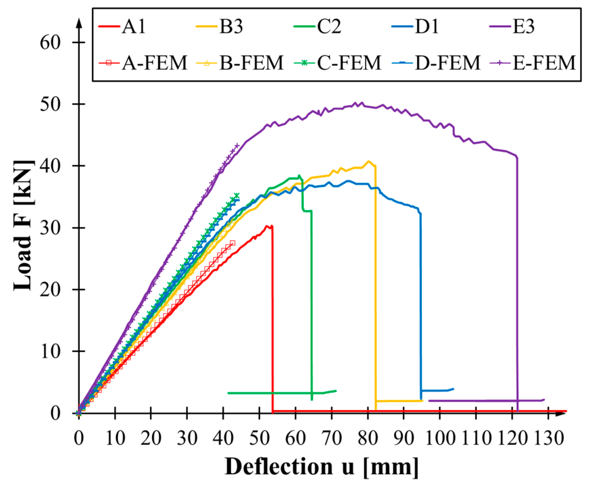 Materials 17 04917 g012