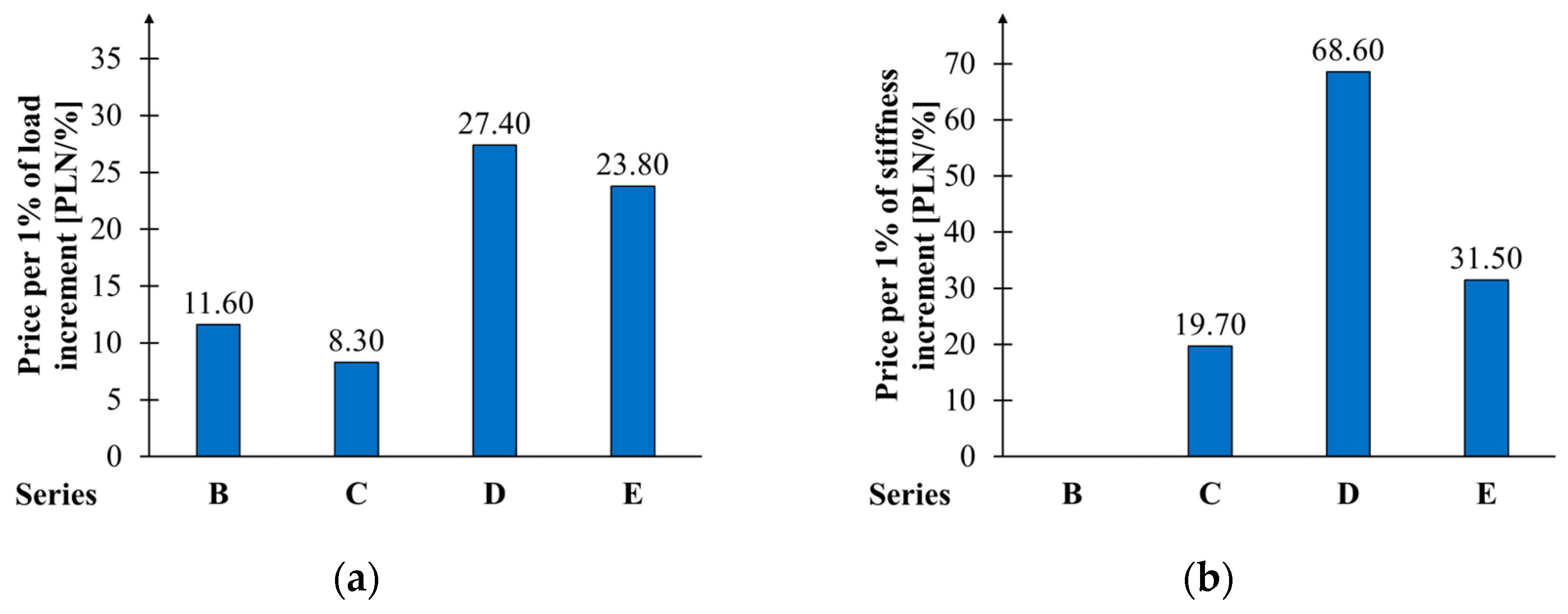 Materials 17 04917 g013