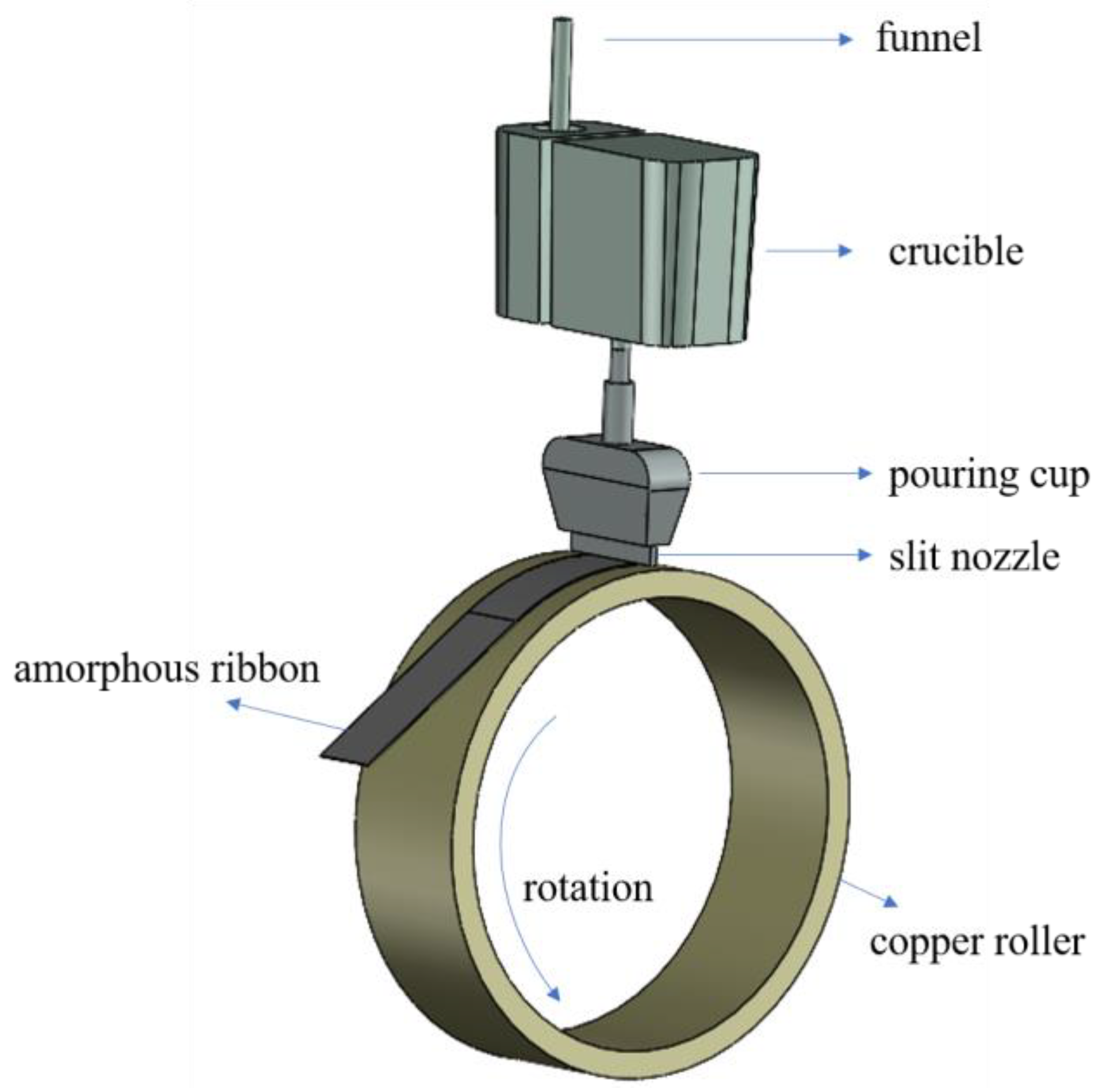 Materials 17 04920 g001
