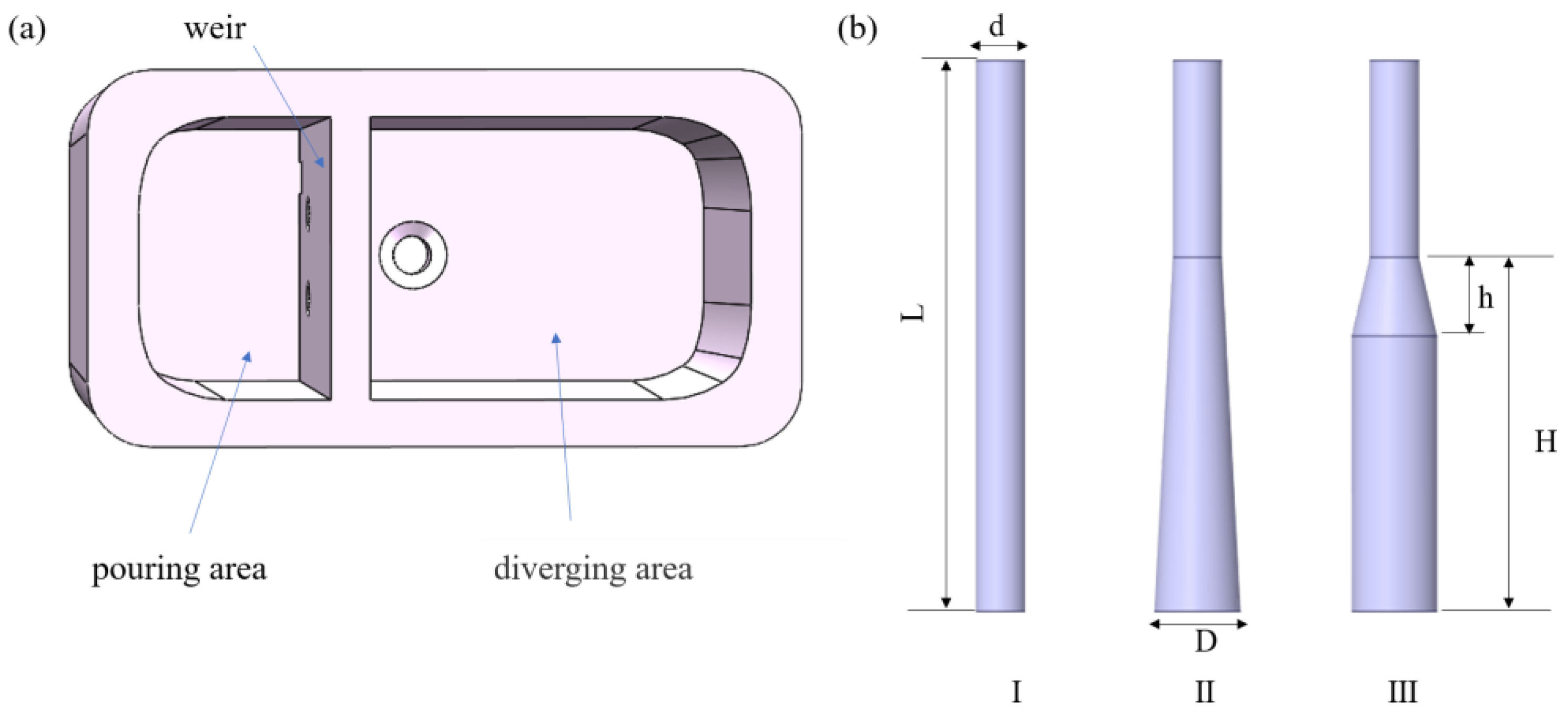 Materials 17 04920 g002