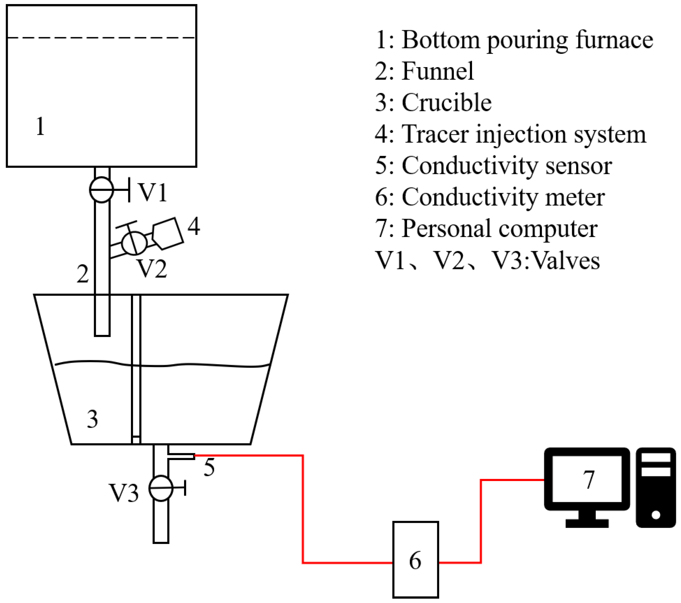 Materials 17 04920 g003