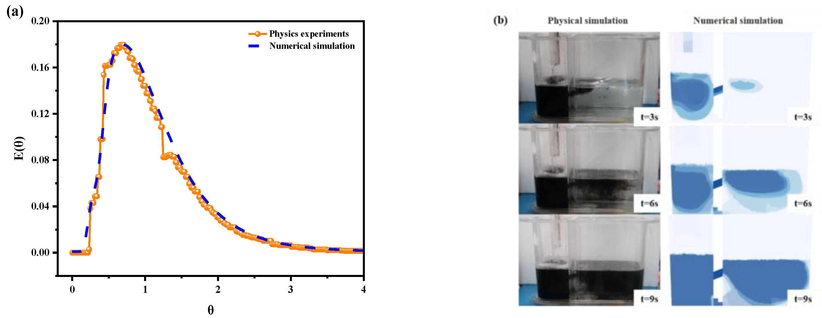 Materials 17 04920 g005