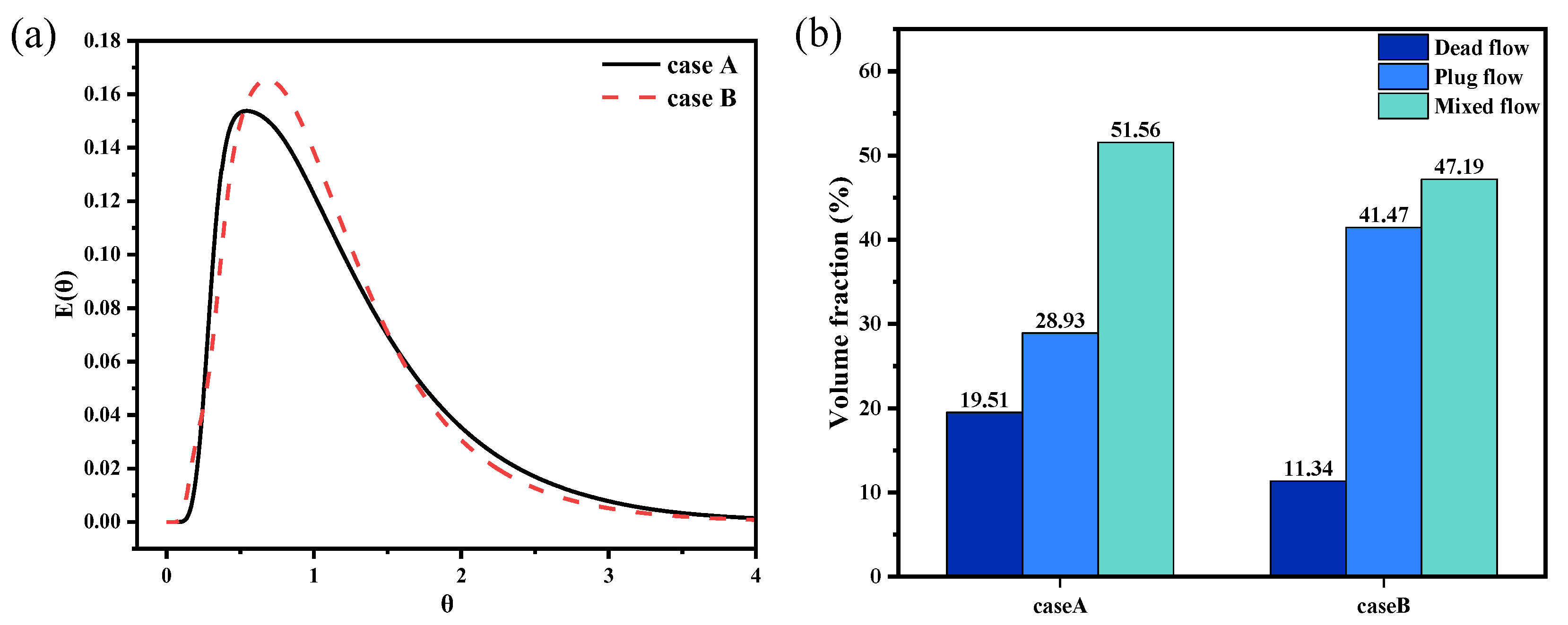 Materials 17 04920 g009