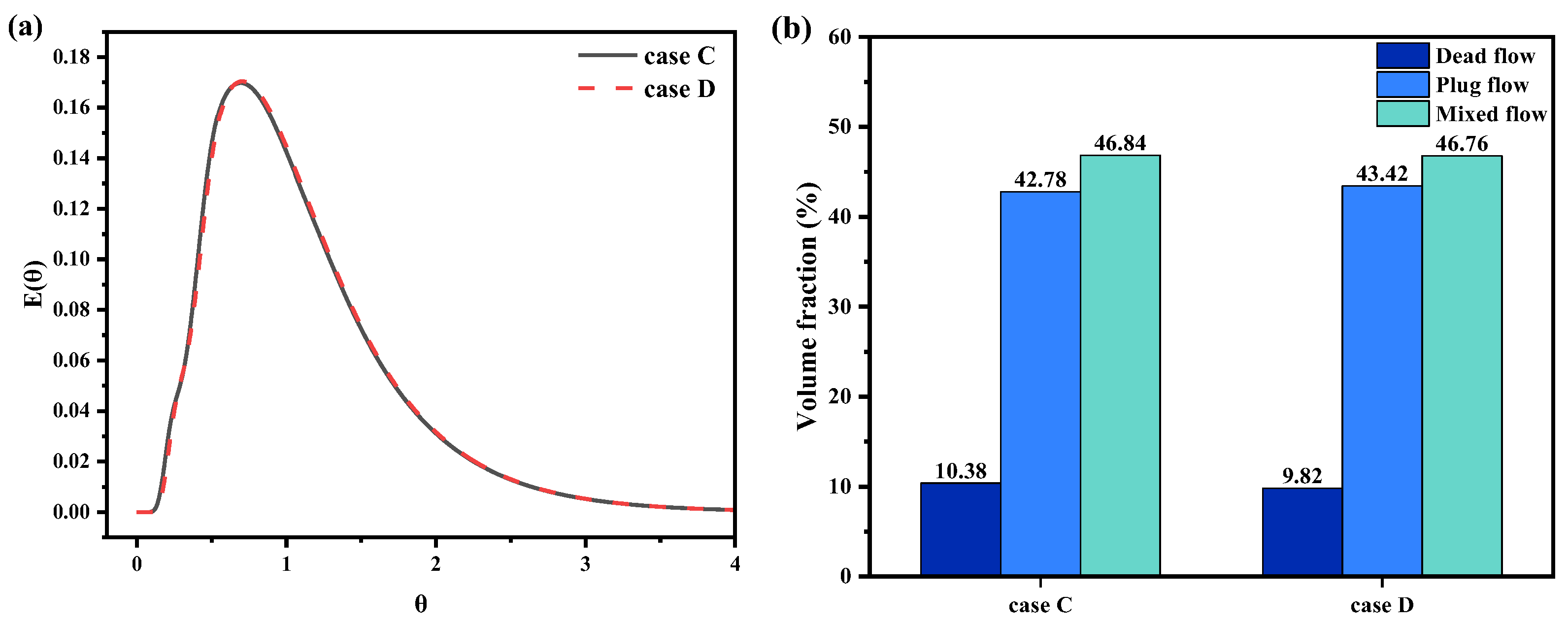 Materials 17 04920 g013