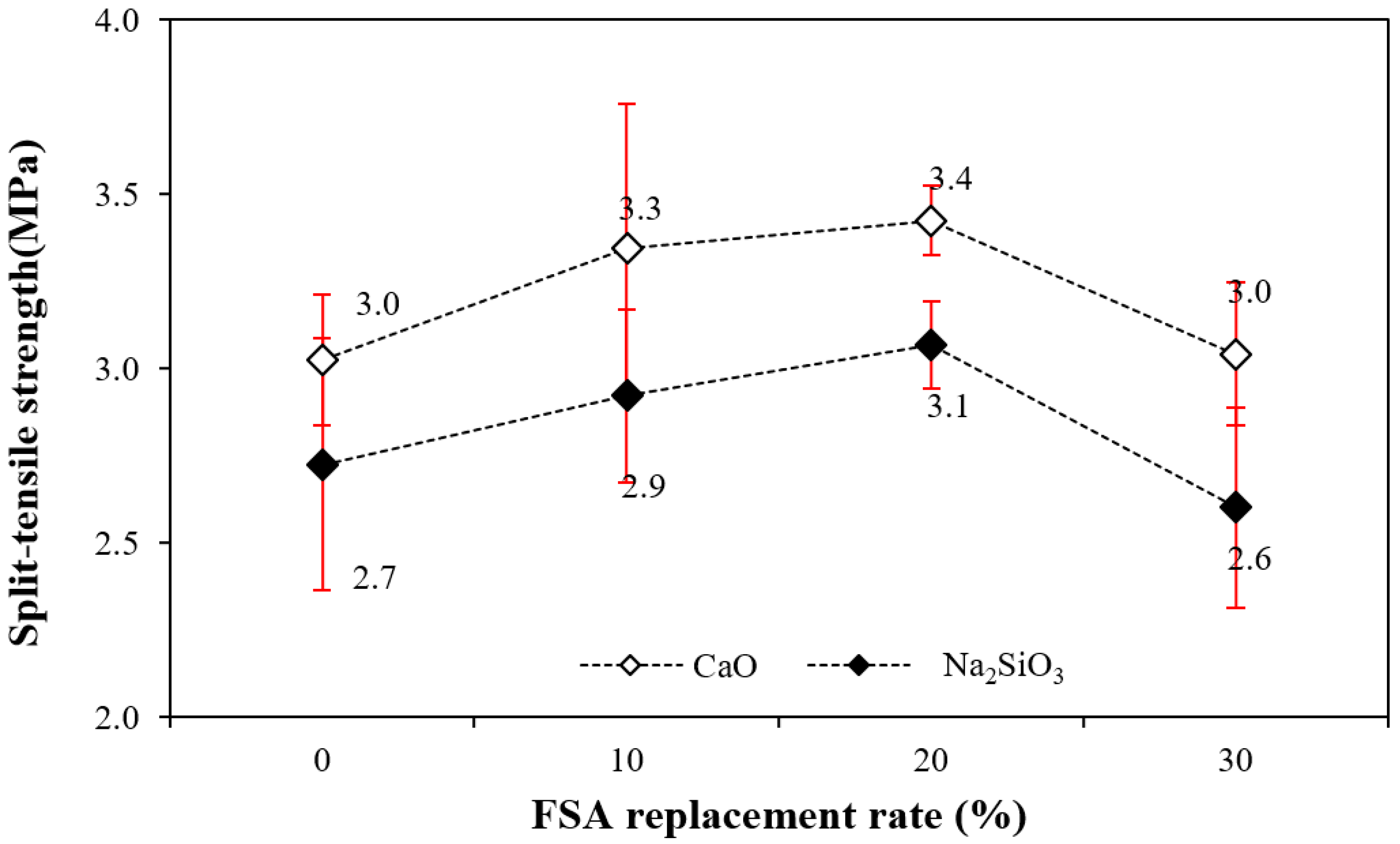 Materials 17 04922 g008