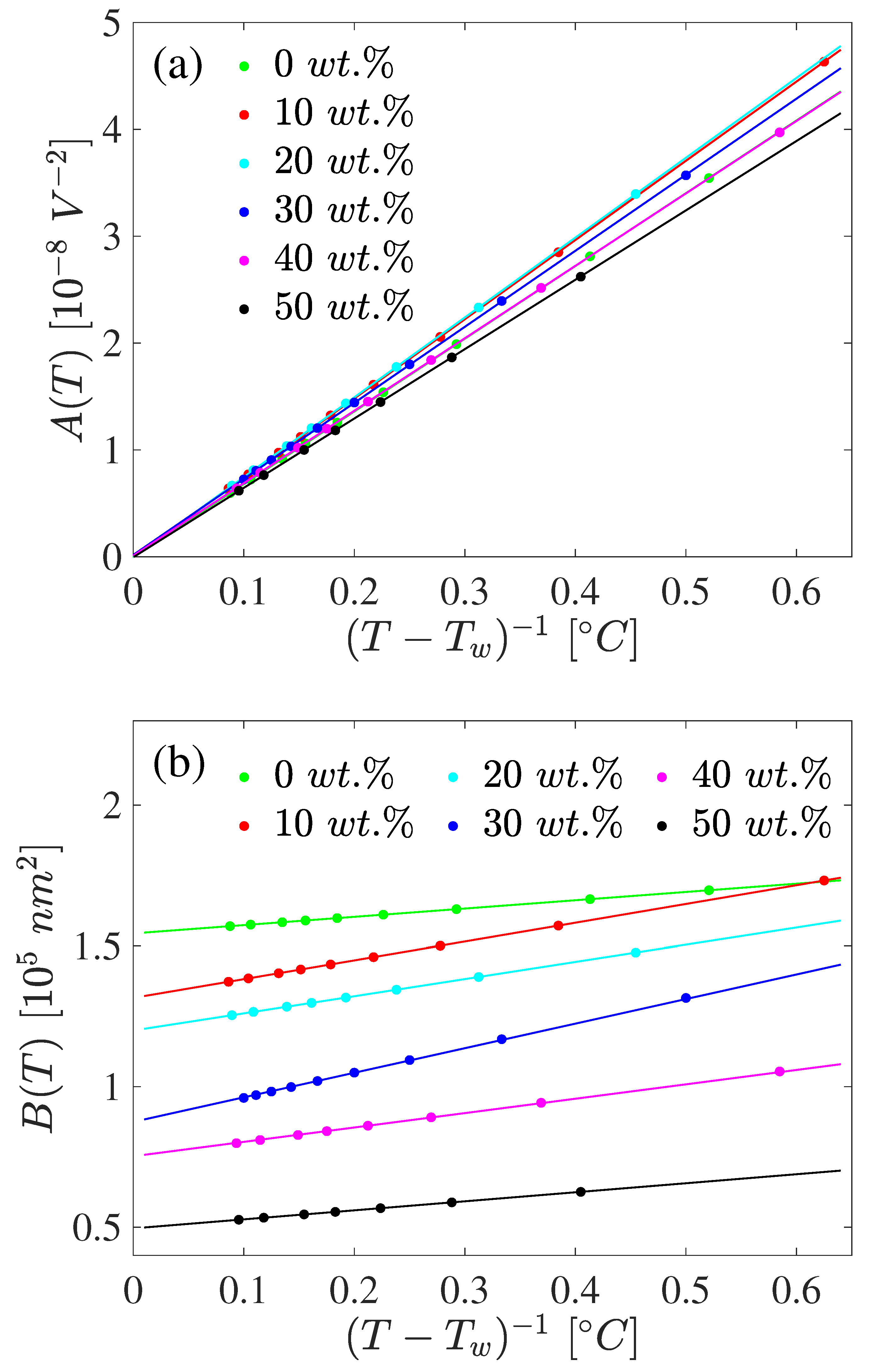 Materials 17 04926 g004