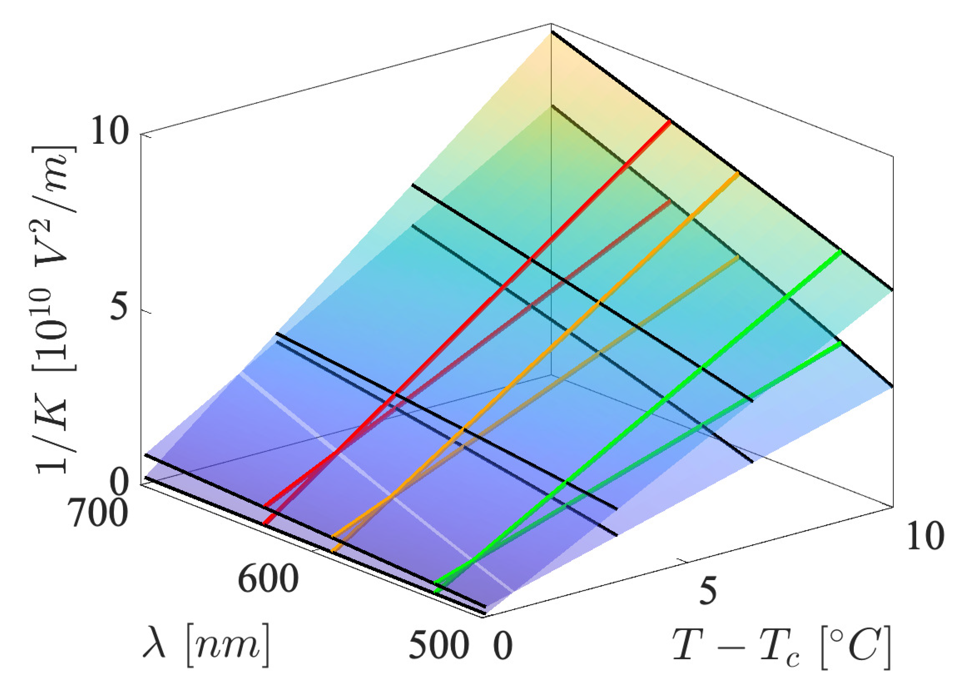 Materials 17 04926 g005
