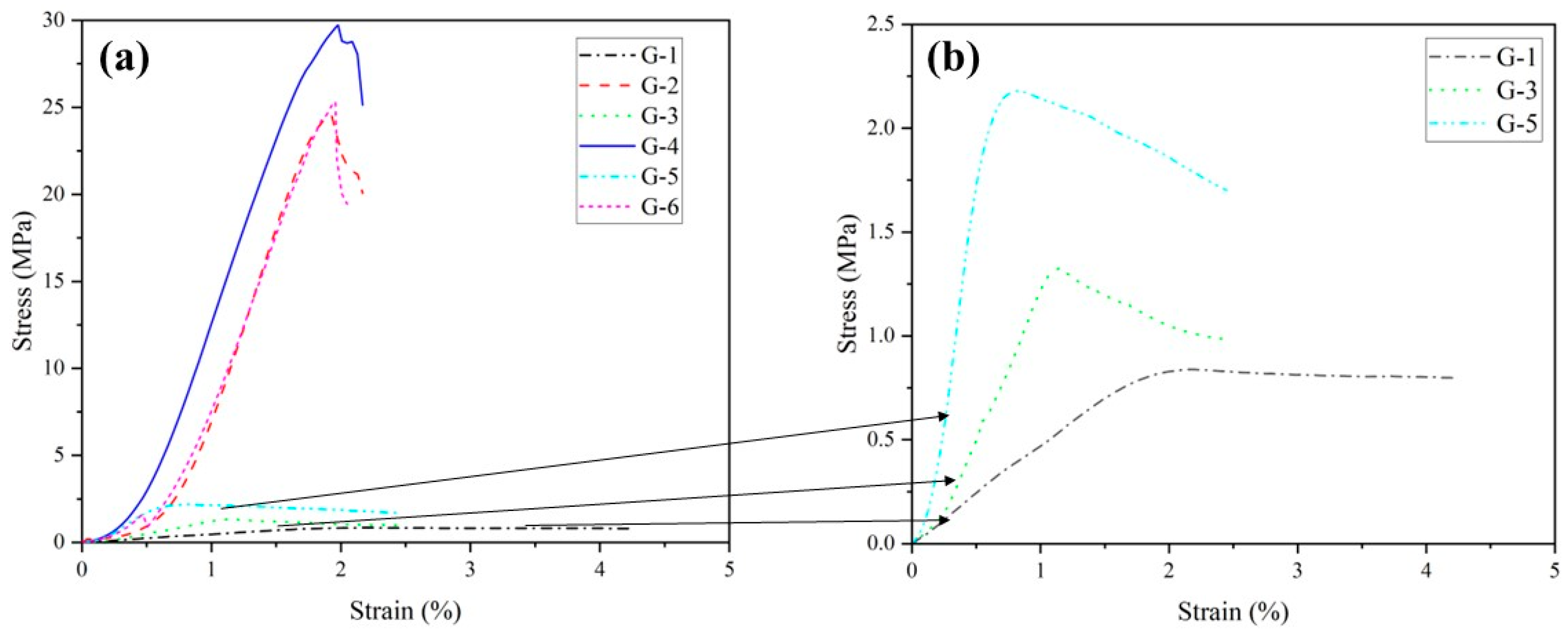Materials 17 04927 g004