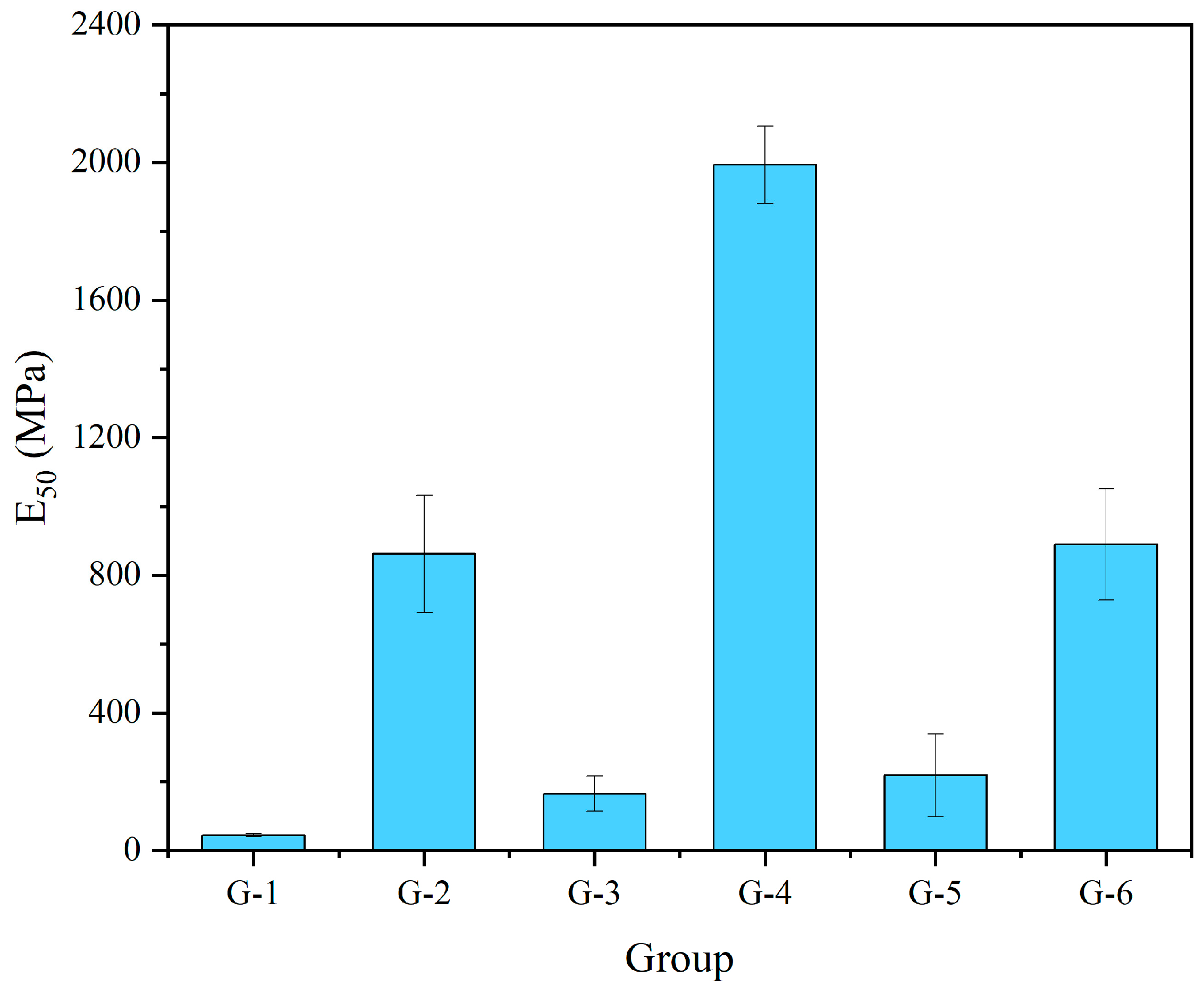 Materials 17 04927 g011