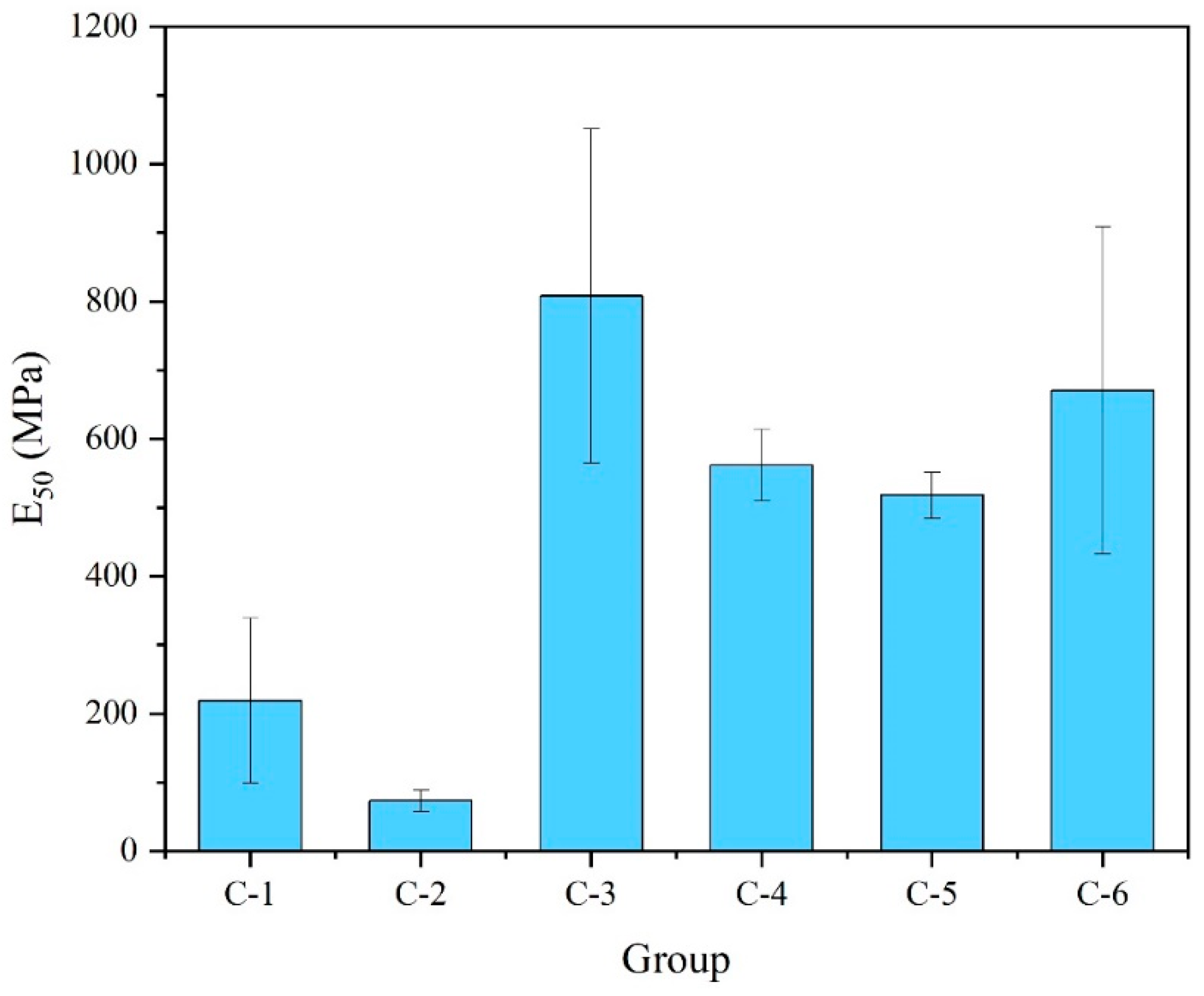 Materials 17 04927 g013