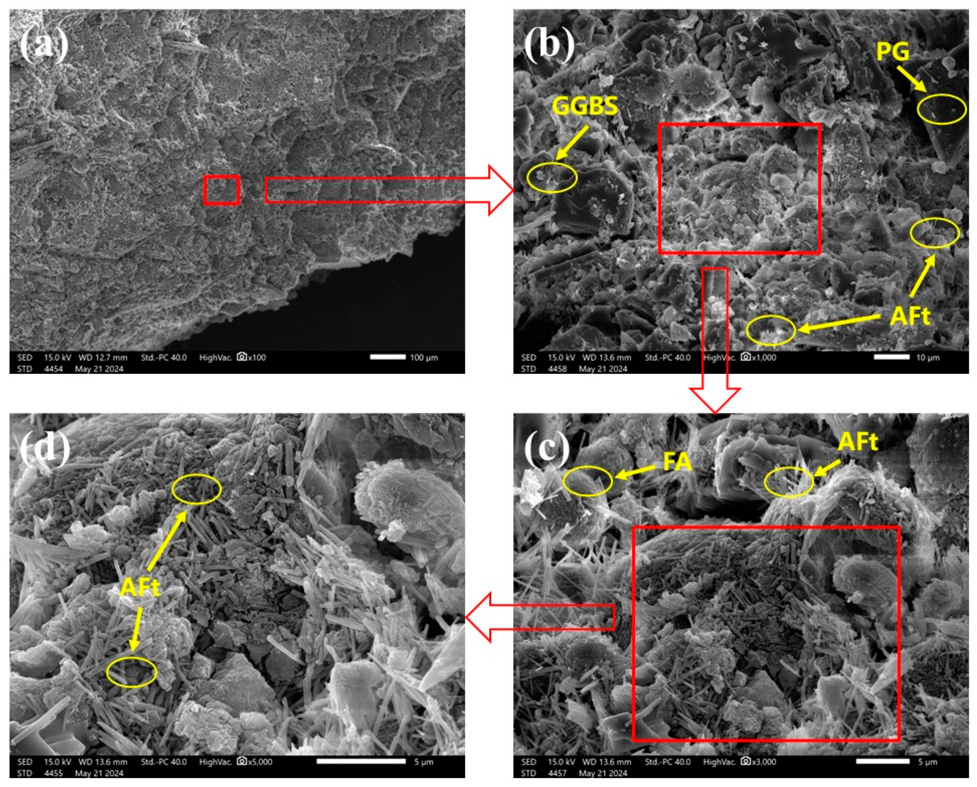 Materials 17 04927 g015