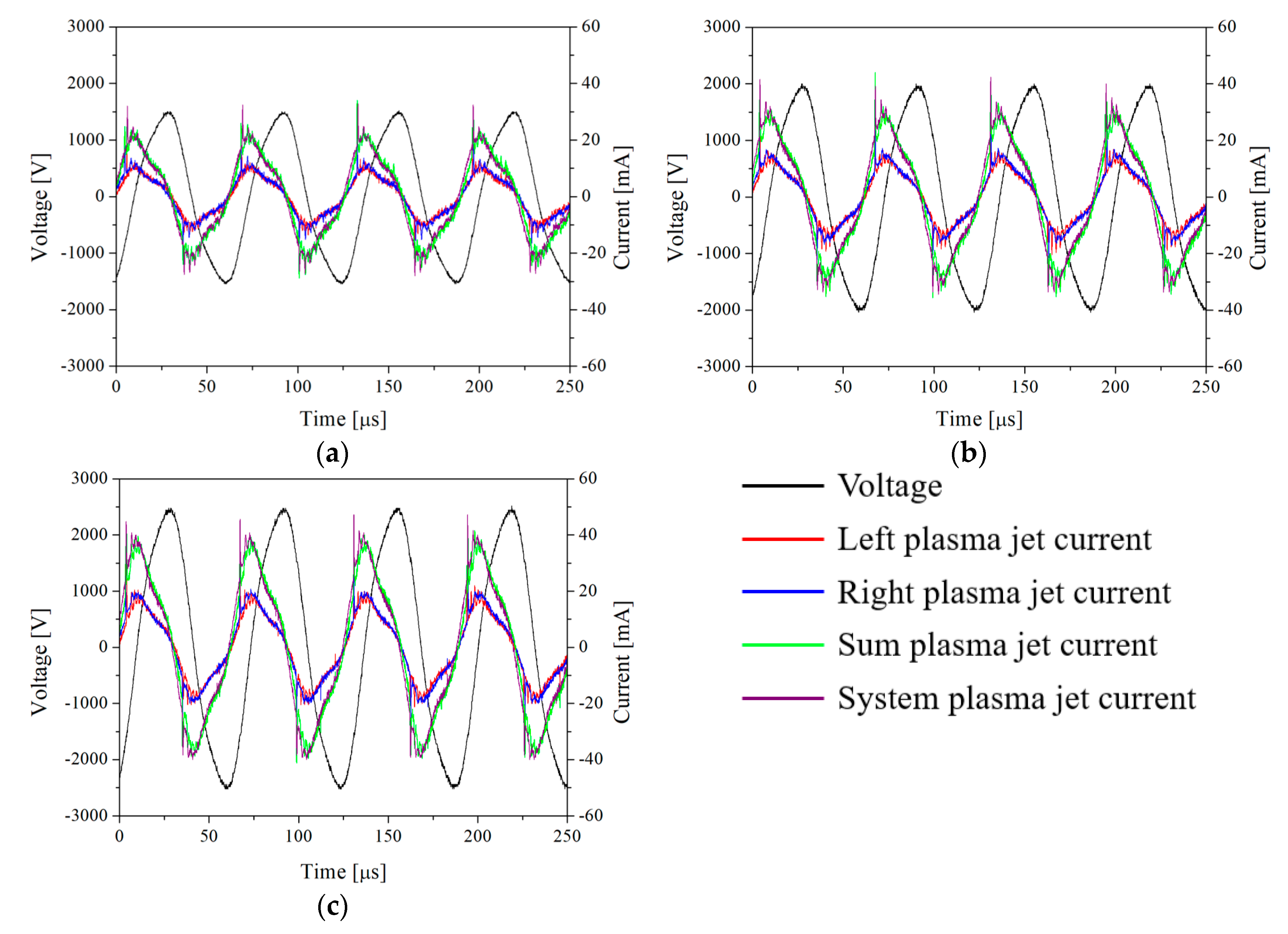 Materials 17 04928 g003