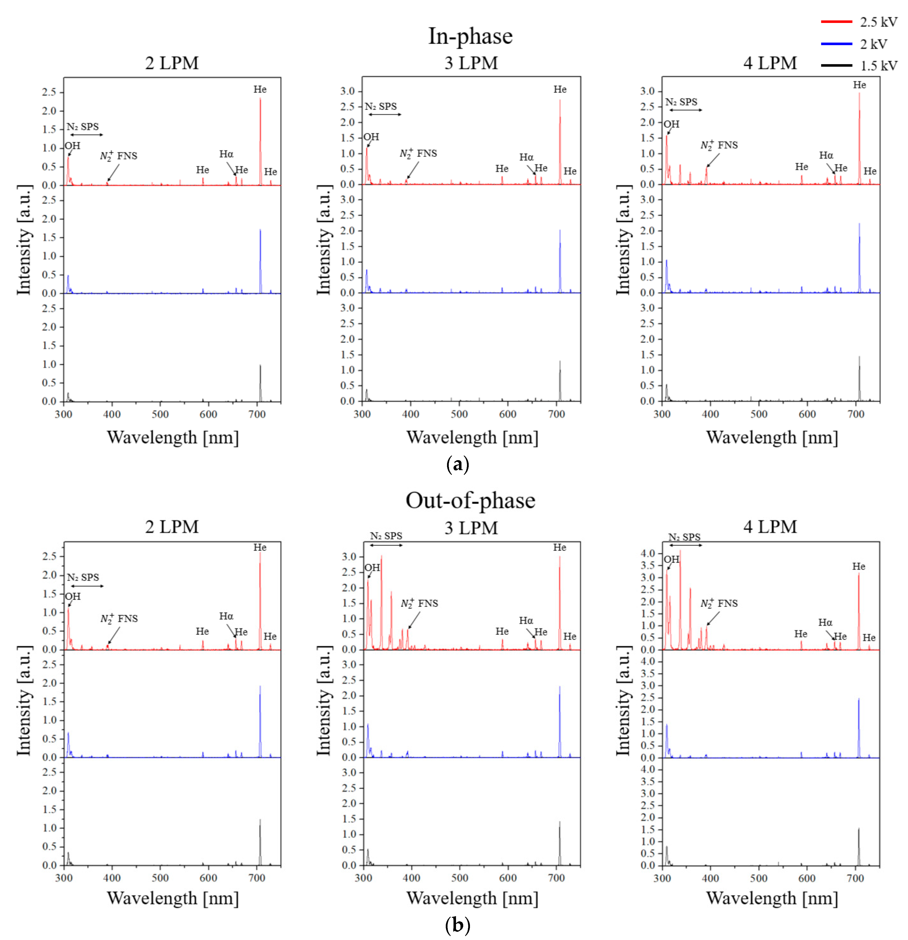 Materials 17 04928 g010