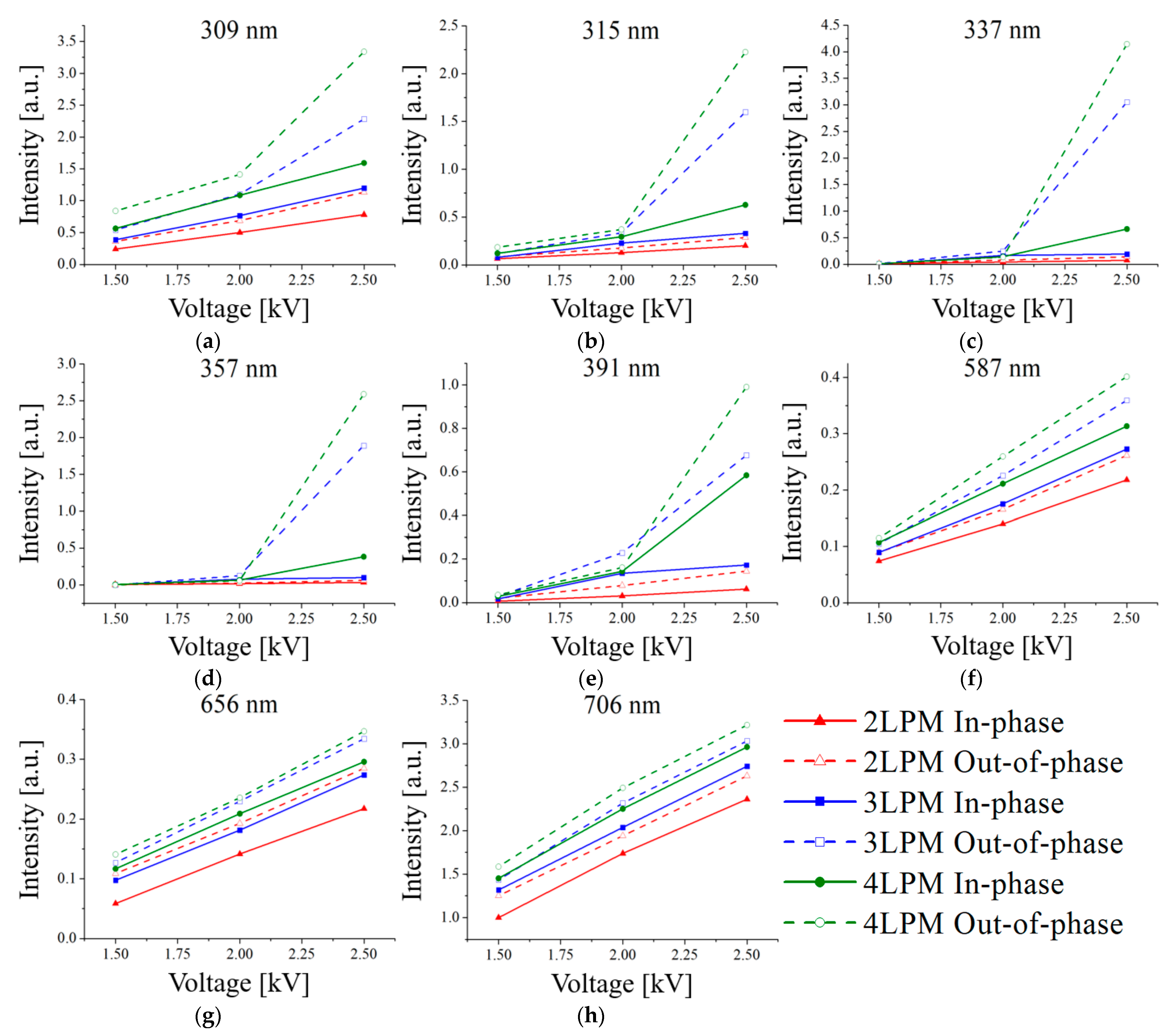 Materials 17 04928 g011