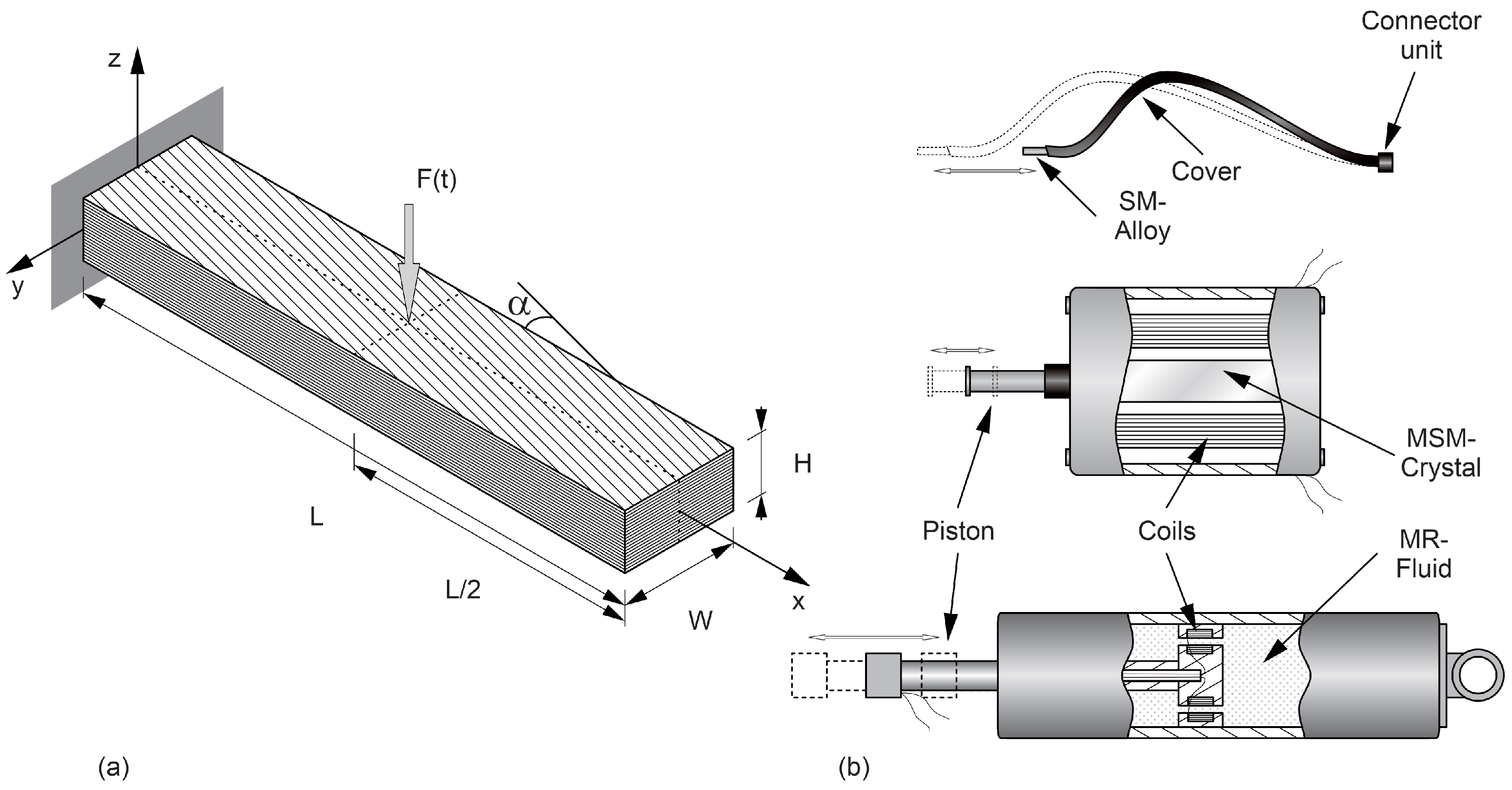 Materials 17 04929 g003