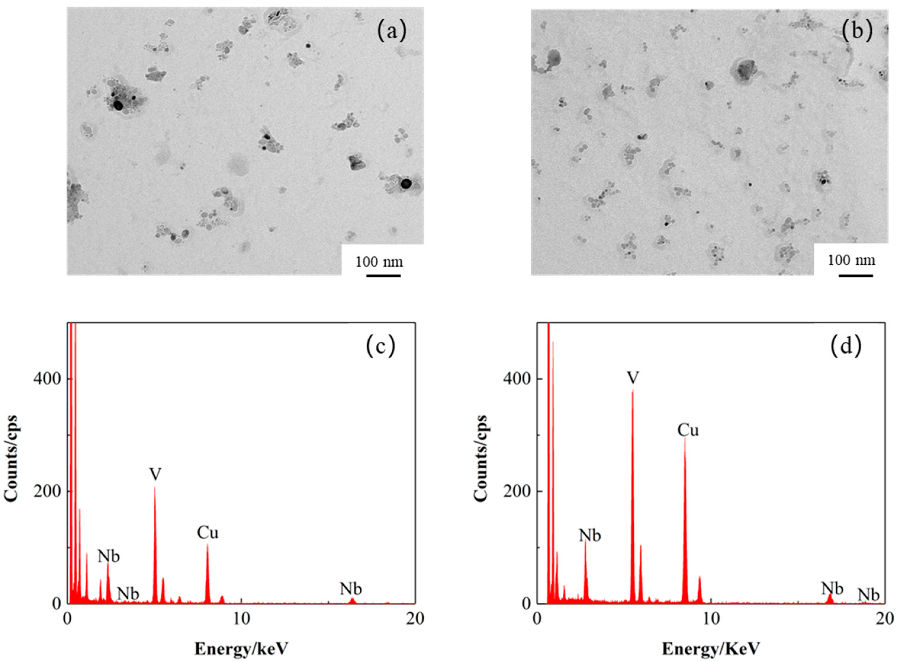 Materials 17 04933 g007